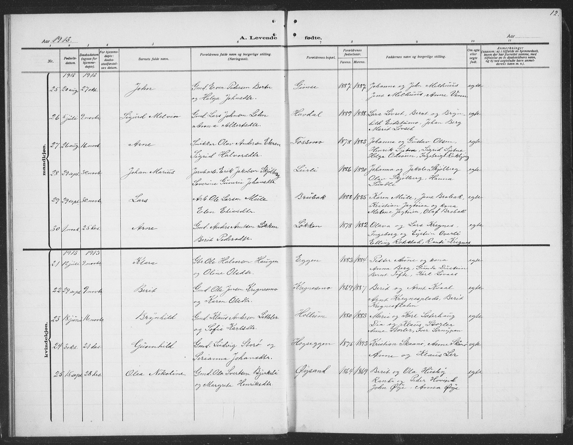 Ministerialprotokoller, klokkerbøker og fødselsregistre - Sør-Trøndelag, AV/SAT-A-1456/691/L1095: Parish register (copy) no. 691C06, 1912-1933, p. 12