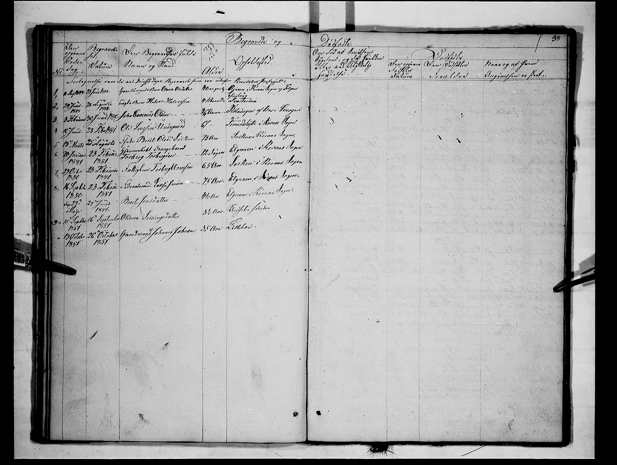 Rendalen prestekontor, SAH/PREST-054/H/Ha/Hab/L0001: Parish register (copy) no. 1, 1847-1857, p. 38