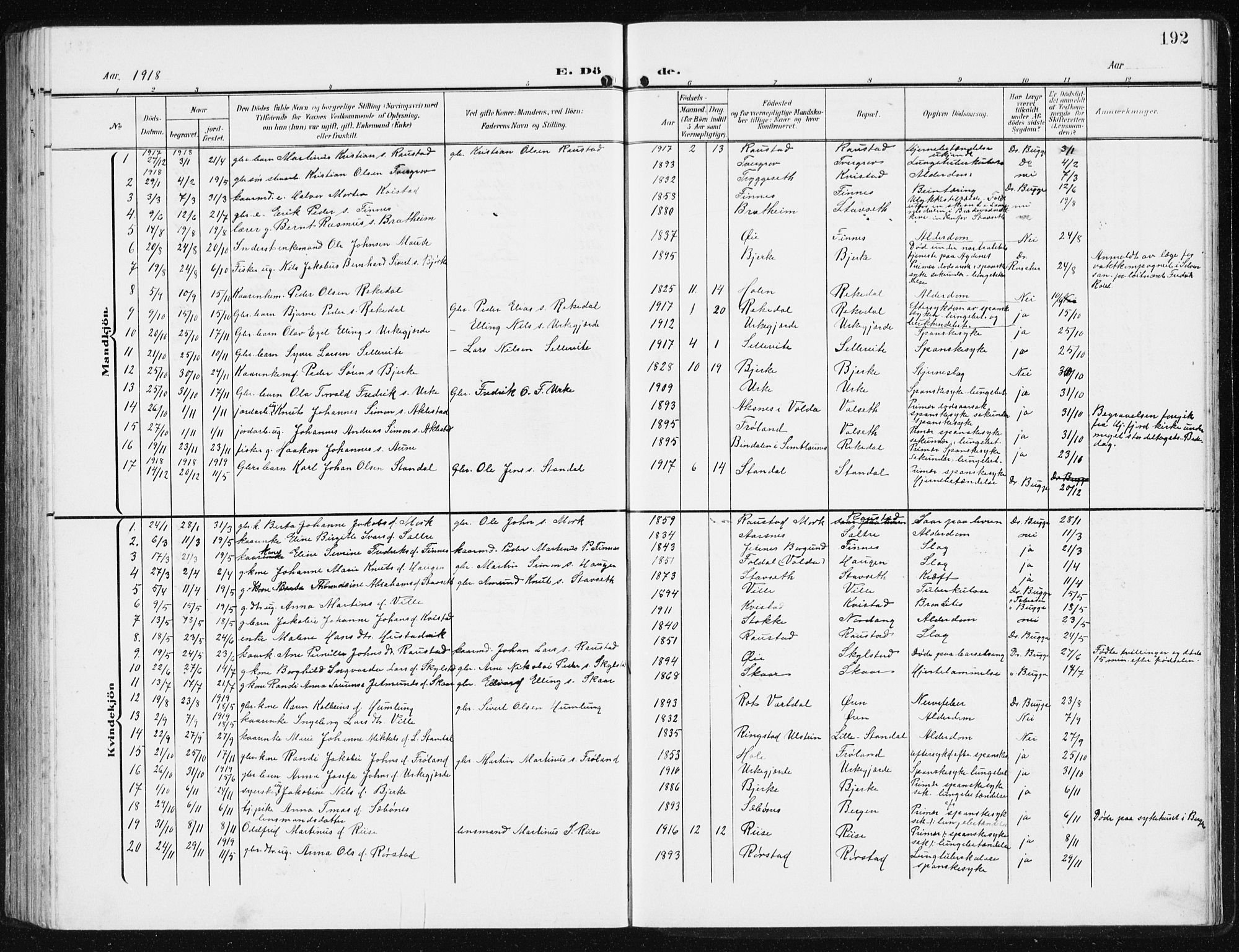Ministerialprotokoller, klokkerbøker og fødselsregistre - Møre og Romsdal, SAT/A-1454/515/L0216: Parish register (copy) no. 515C03, 1906-1941, p. 192