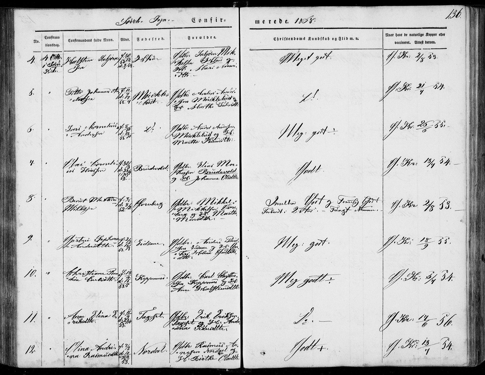 Ministerialprotokoller, klokkerbøker og fødselsregistre - Møre og Romsdal, SAT/A-1454/502/L0023: Parish register (official) no. 502A01, 1844-1873, p. 136