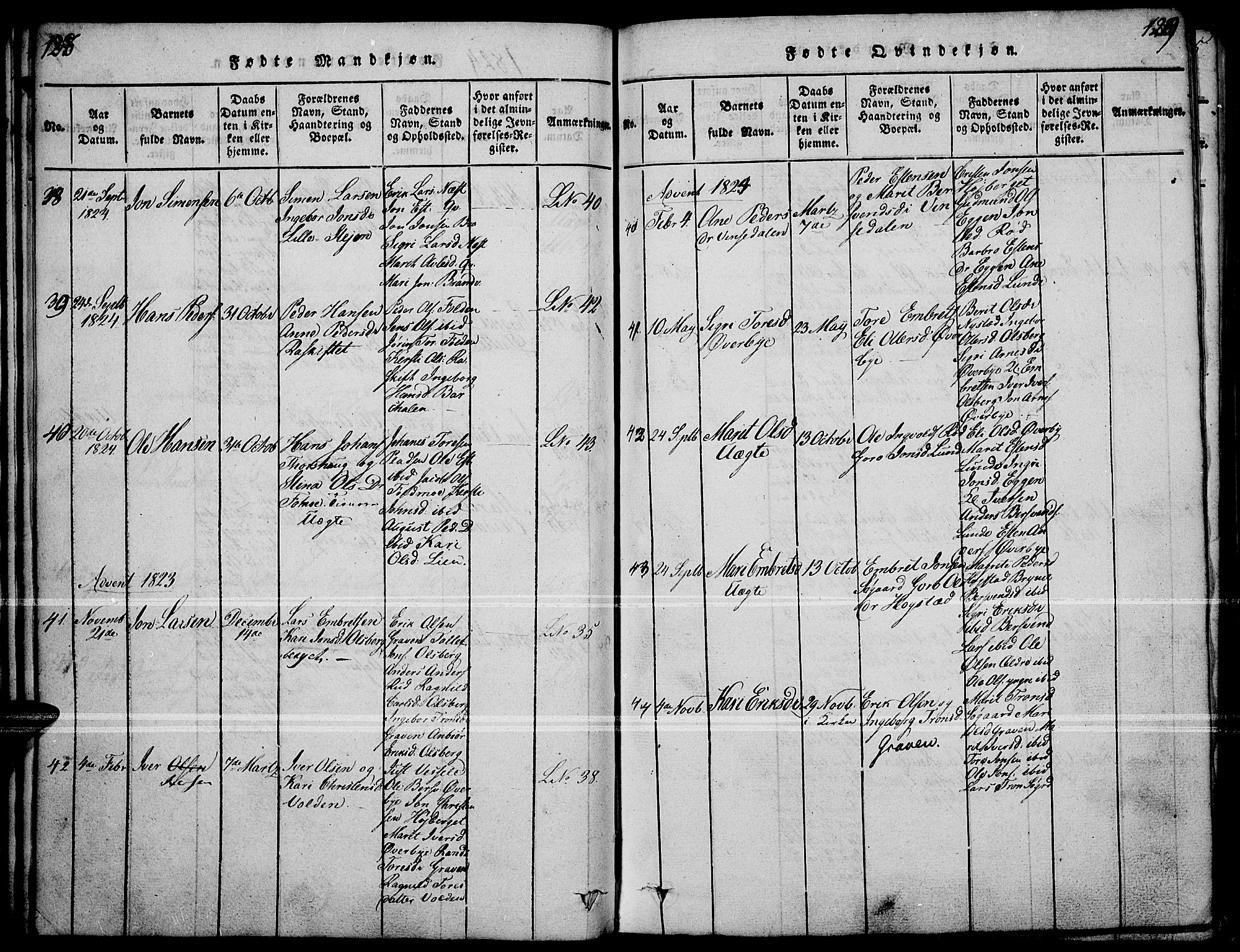Tynset prestekontor, SAH/PREST-058/H/Ha/Haa/L0018: Parish register (official) no. 18, 1815-1829, p. 128-129
