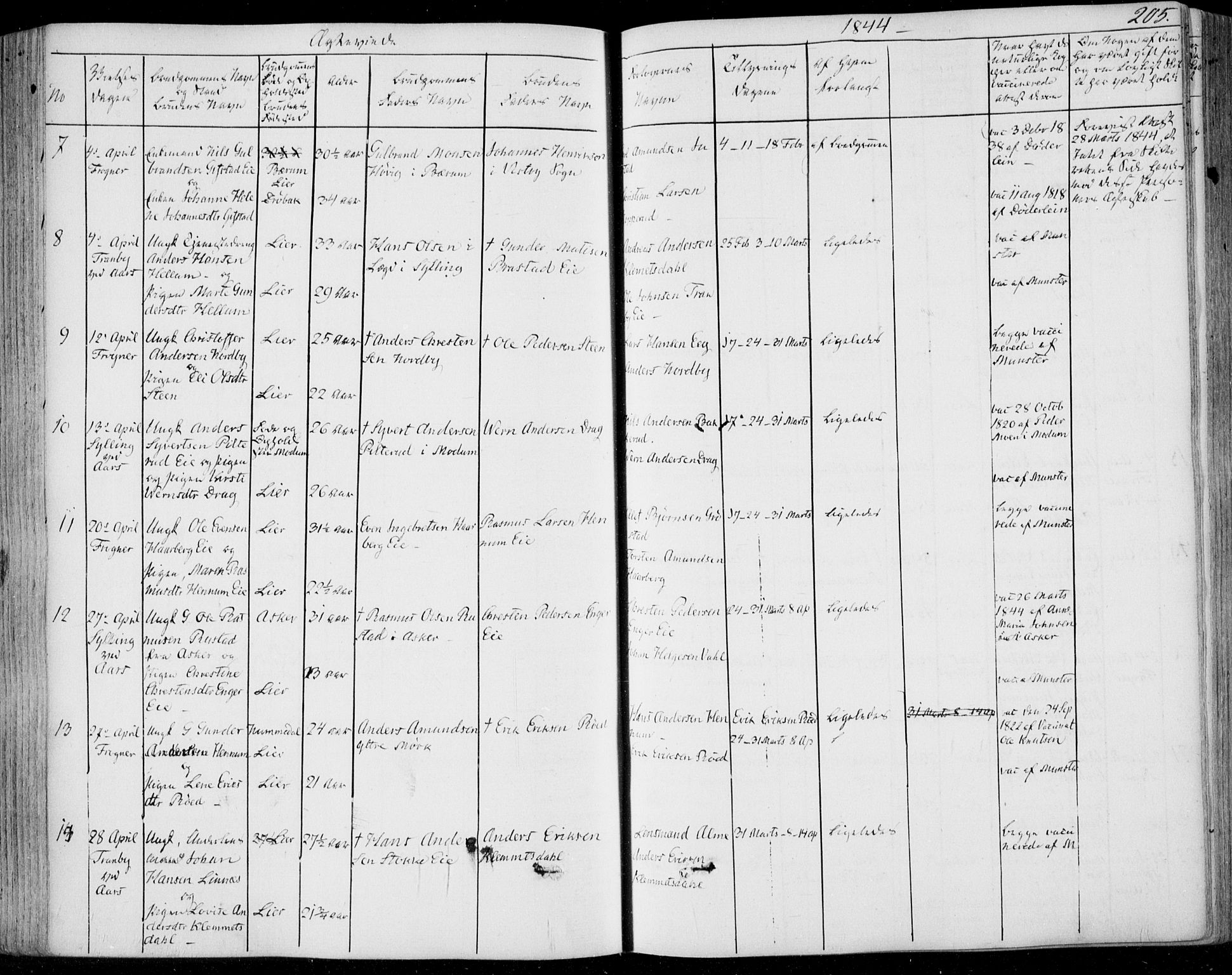 Lier kirkebøker, AV/SAKO-A-230/F/Fa/L0011: Parish register (official) no. I 11, 1843-1854, p. 205