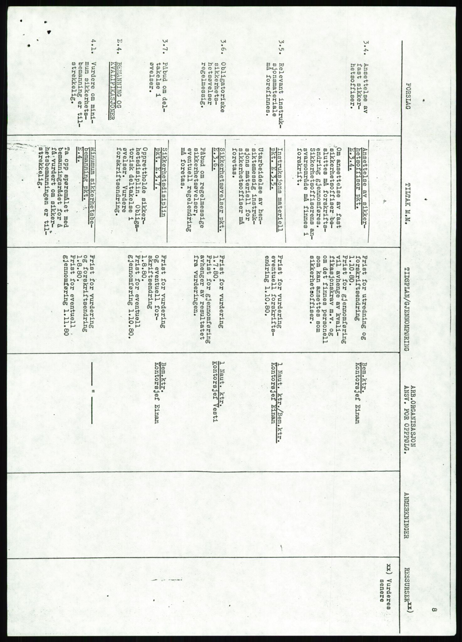 Justisdepartementet, Granskningskommisjonen ved Alexander Kielland-ulykken 27.3.1980, RA/S-1165/D/L0013: H Sjøfartsdirektoratet og Skipskontrollen (H25-H43, H45, H47-H48, H50, H52)/I Det norske Veritas (I34, I41, I47), 1980-1981, p. 257