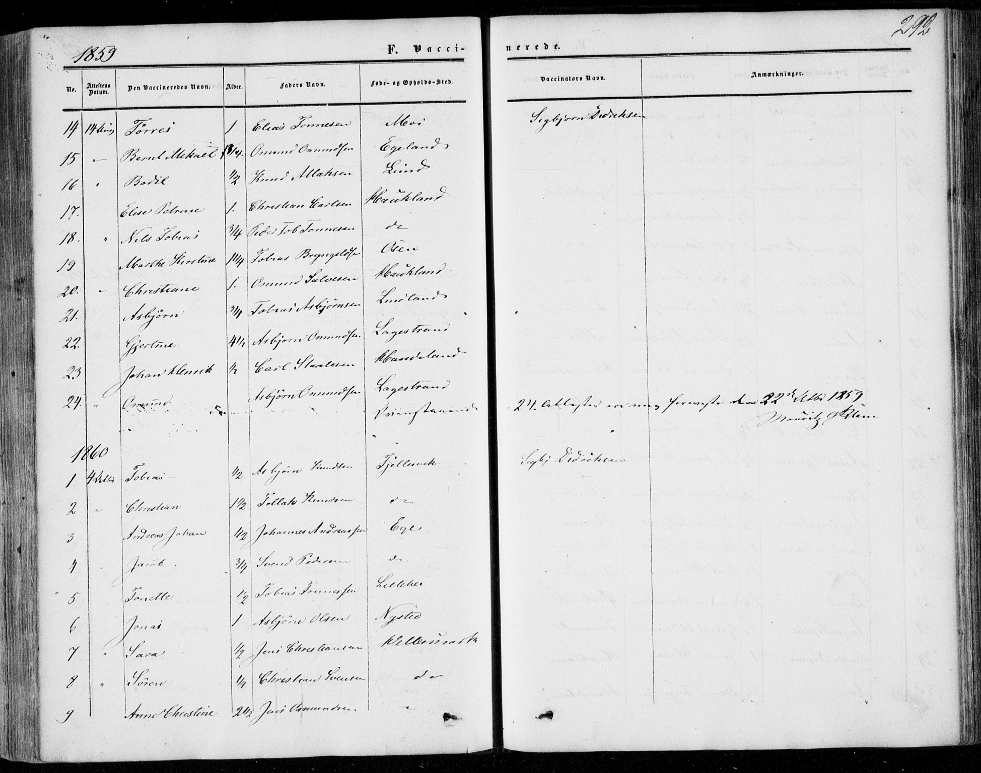 Lund sokneprestkontor, AV/SAST-A-101809/S06/L0009: Parish register (official) no. A 8, 1853-1877, p. 292