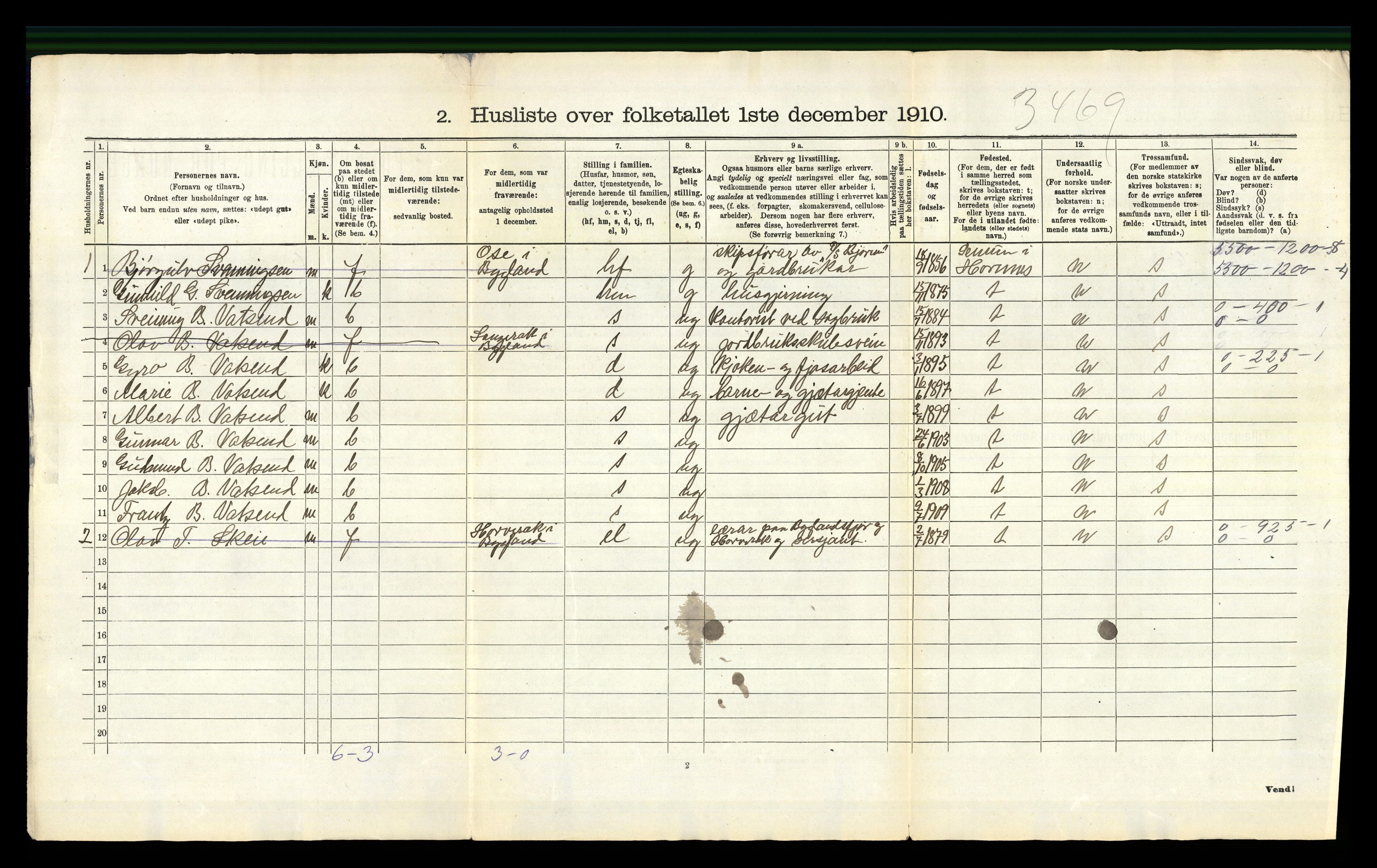 RA, 1910 census for Bygland, 1910, p. 46