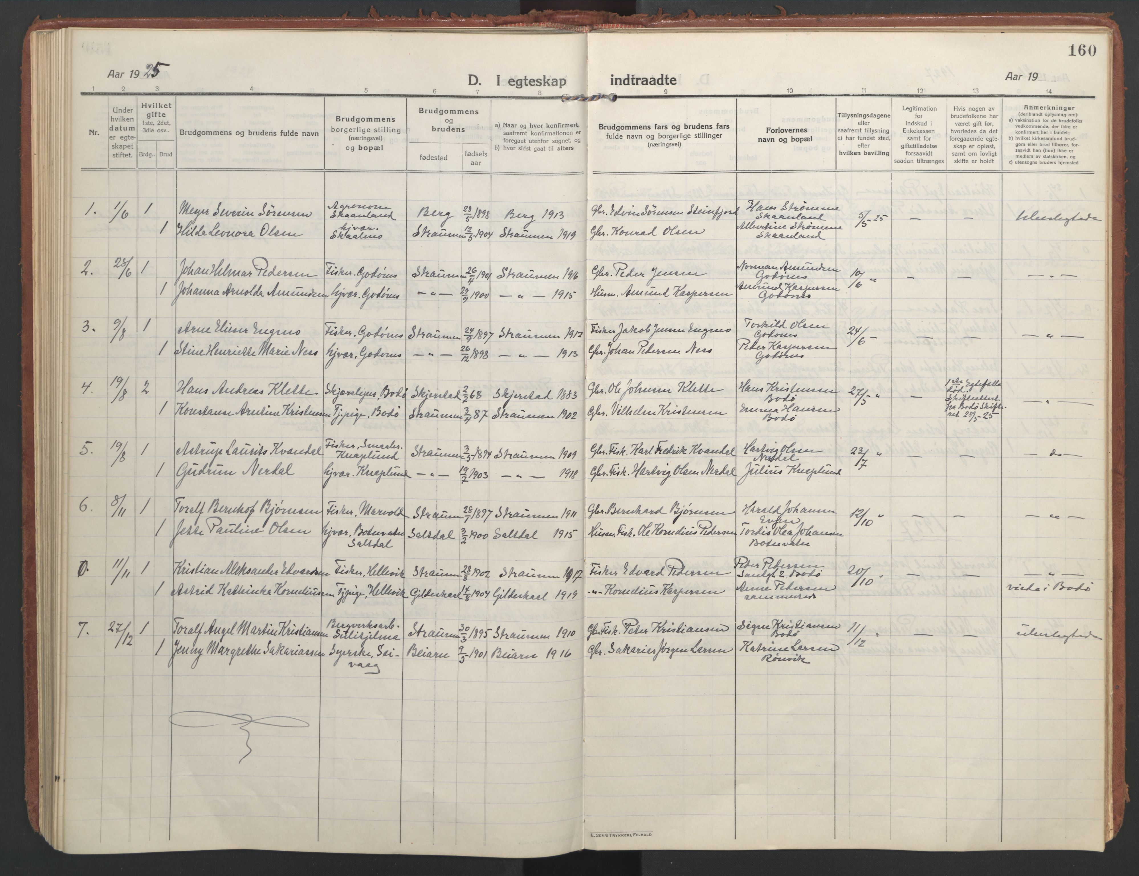 Ministerialprotokoller, klokkerbøker og fødselsregistre - Nordland, SAT/A-1459/804/L0086: Parish register (official) no. 804A07, 1916-1935, p. 160