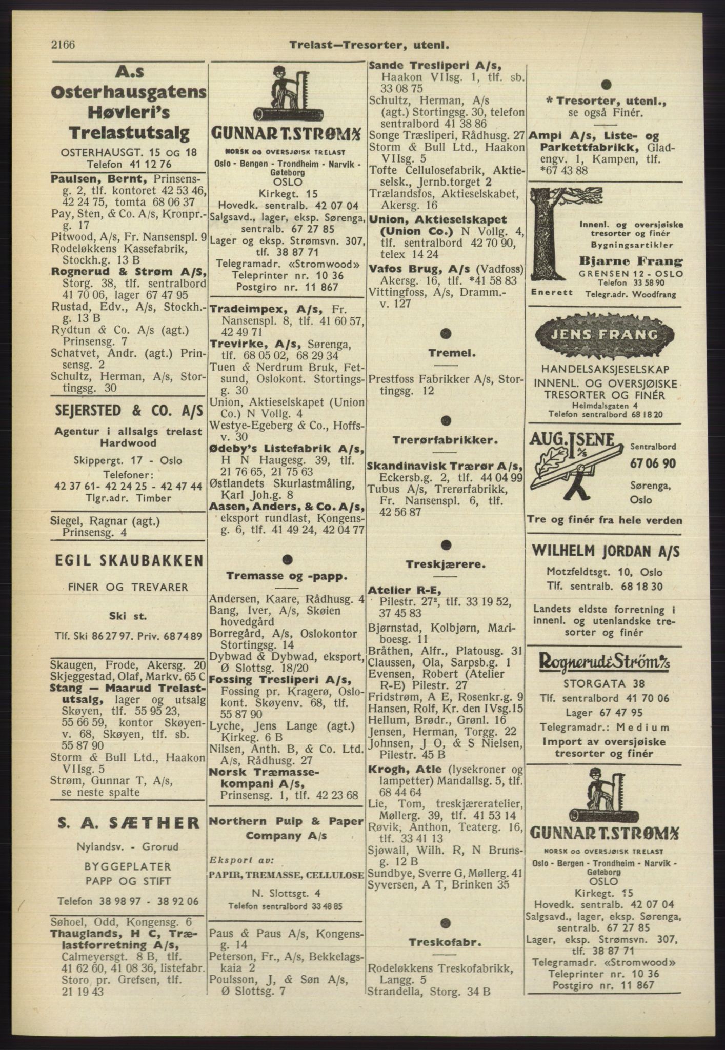 Kristiania/Oslo adressebok, PUBL/-, 1960-1961, p. 2166