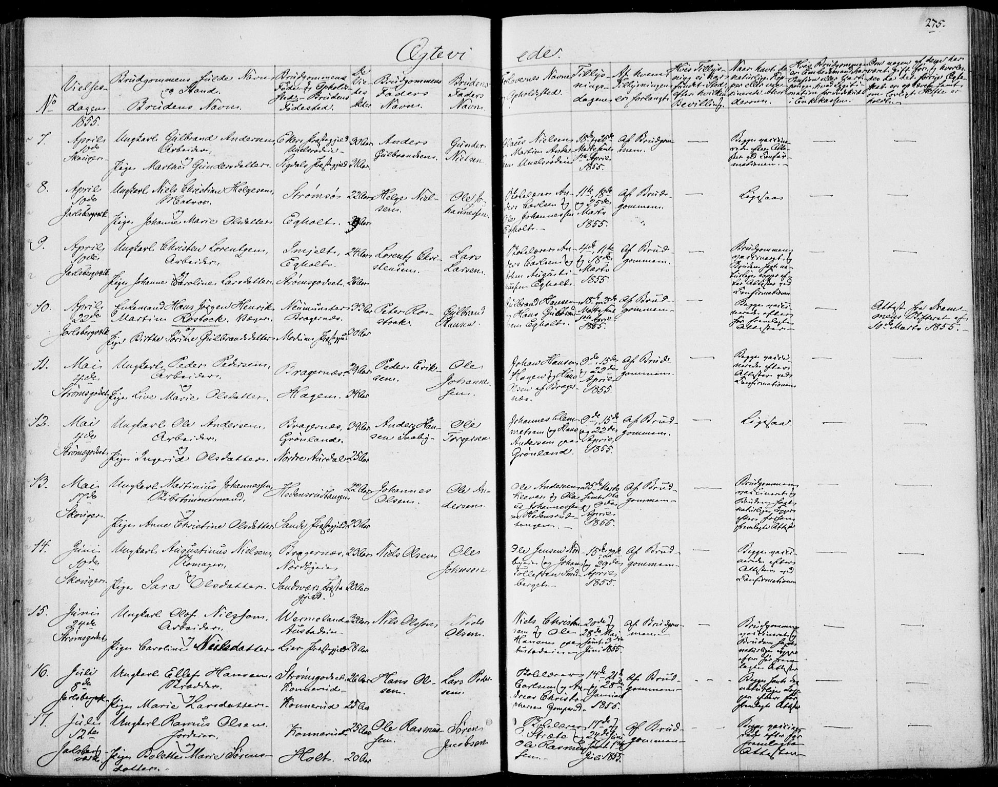 Skoger kirkebøker, SAKO/A-59/F/Fa/L0003: Parish register (official) no. I 3, 1842-1861, p. 275