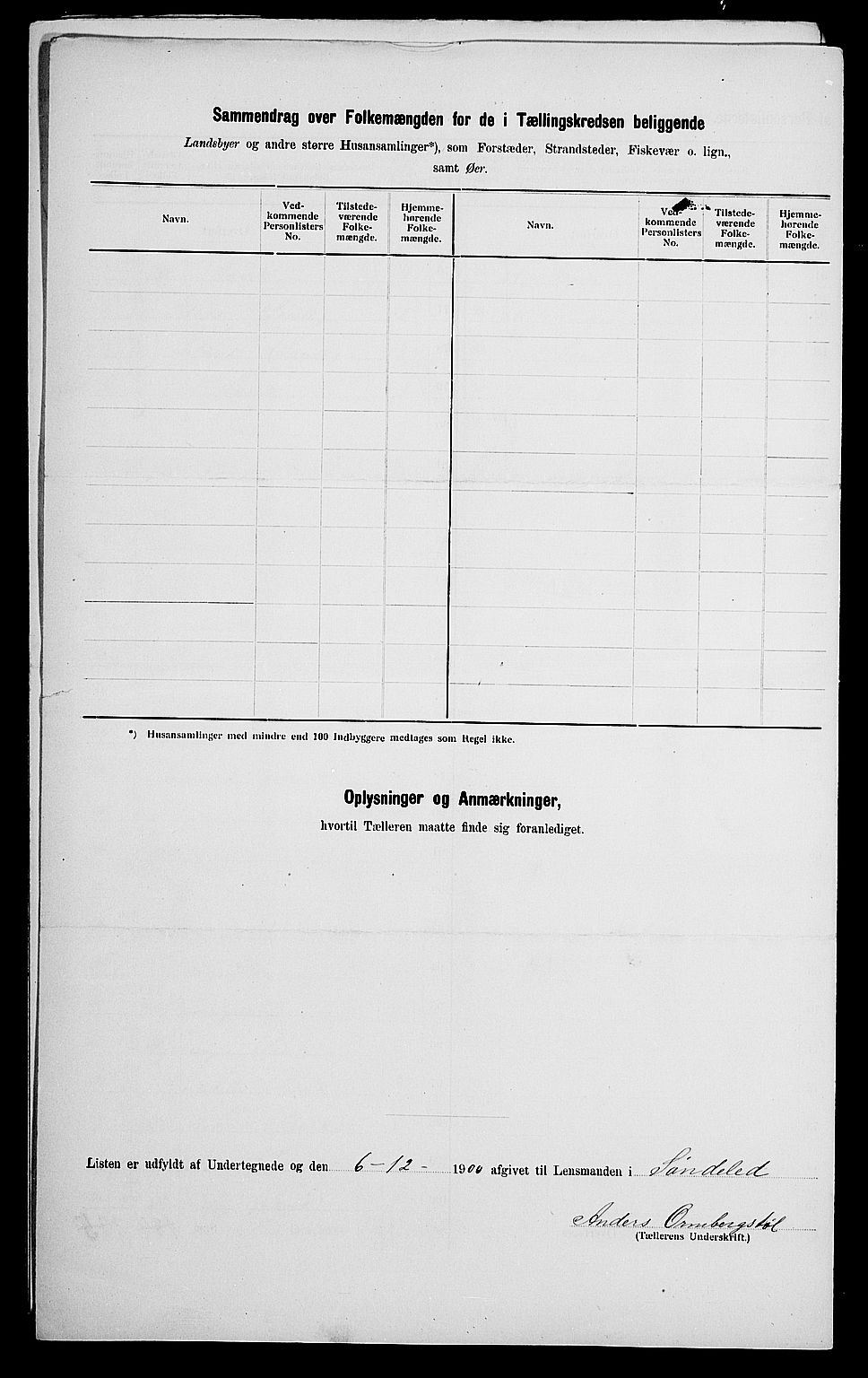 SAK, 1900 census for Søndeled, 1900, p. 68