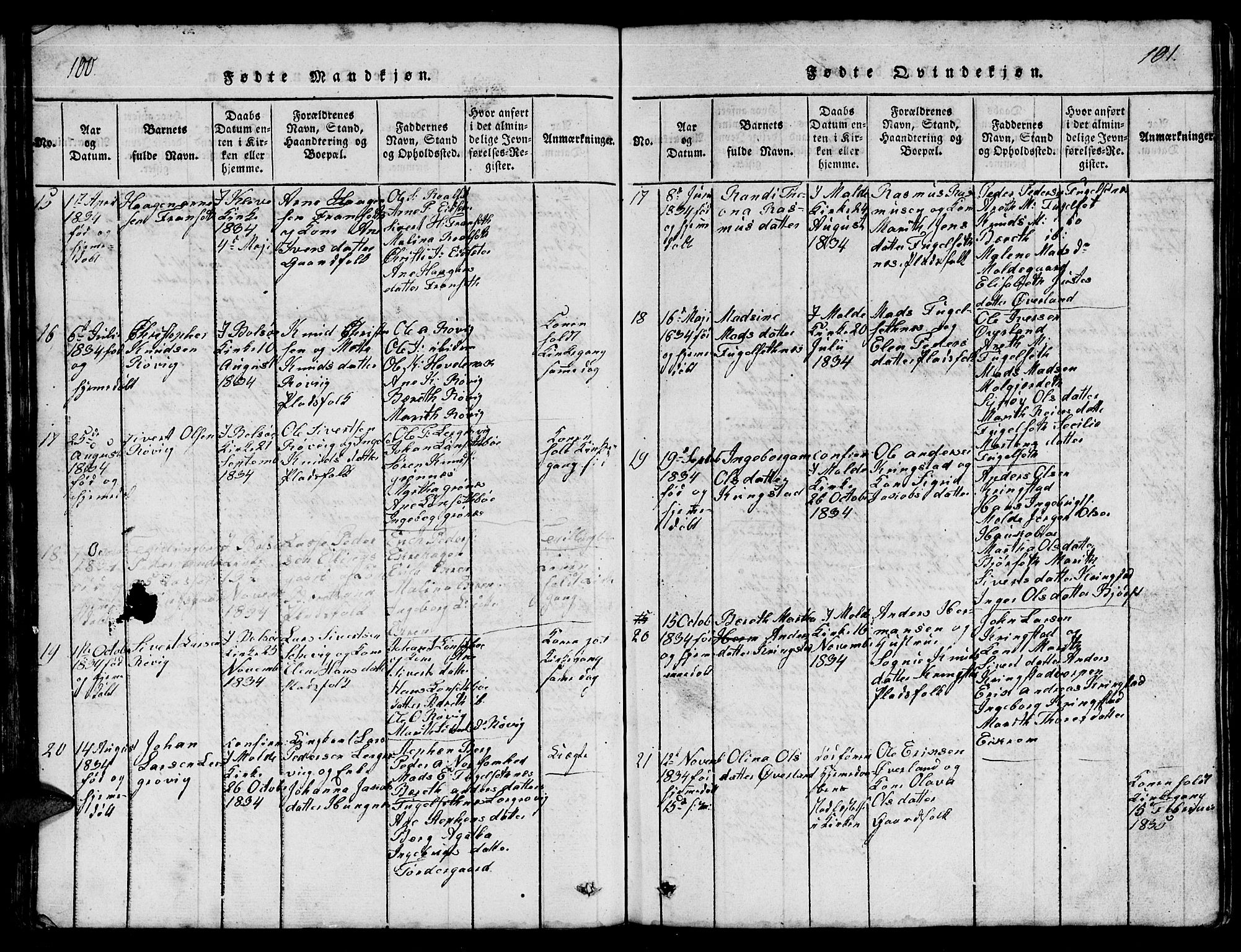 Ministerialprotokoller, klokkerbøker og fødselsregistre - Møre og Romsdal, AV/SAT-A-1454/555/L0665: Parish register (copy) no. 555C01, 1818-1868, p. 100-101