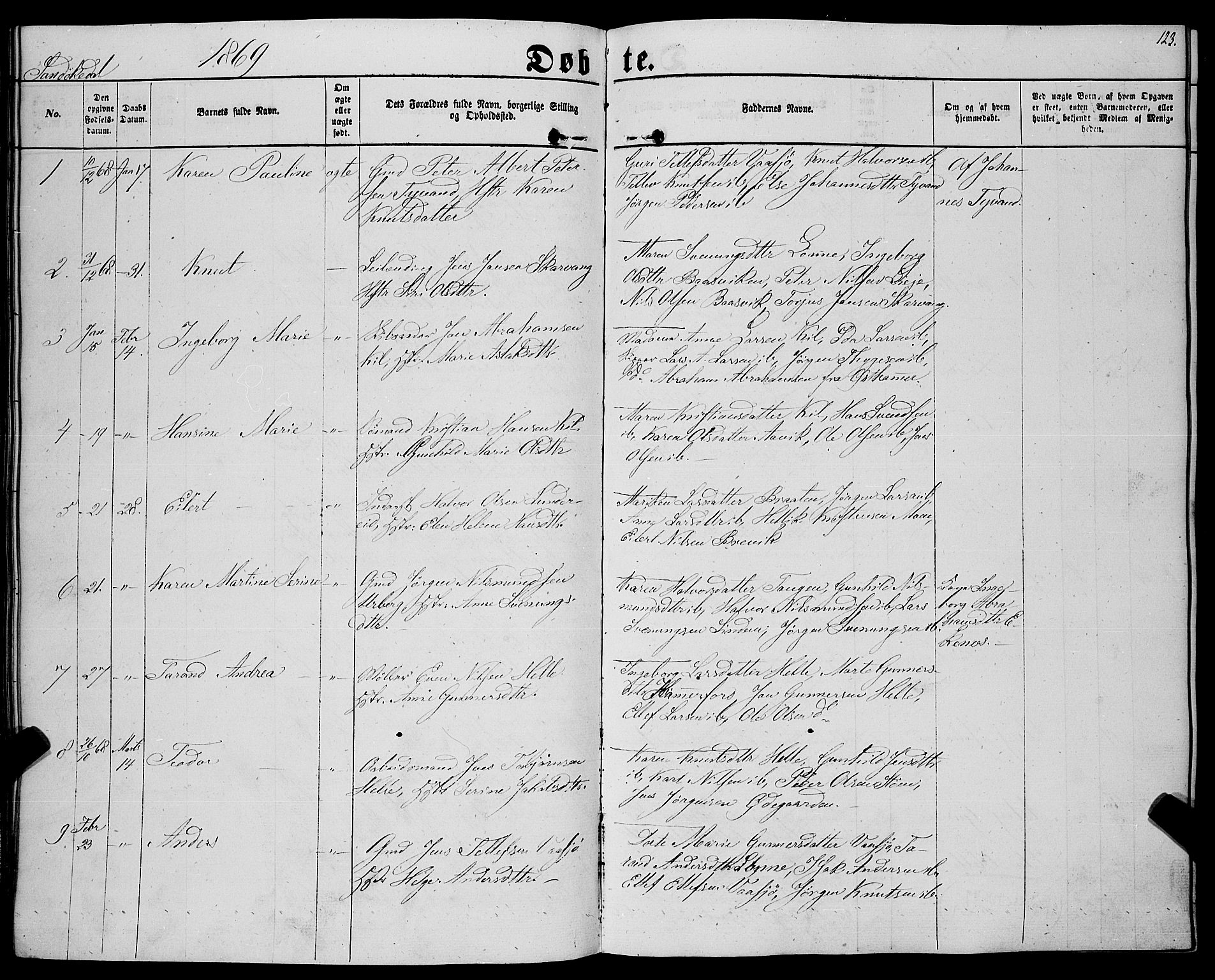 Sannidal kirkebøker, AV/SAKO-A-296/F/Fa/L0011: Parish register (official) no. 11, 1863-1873, p. 123