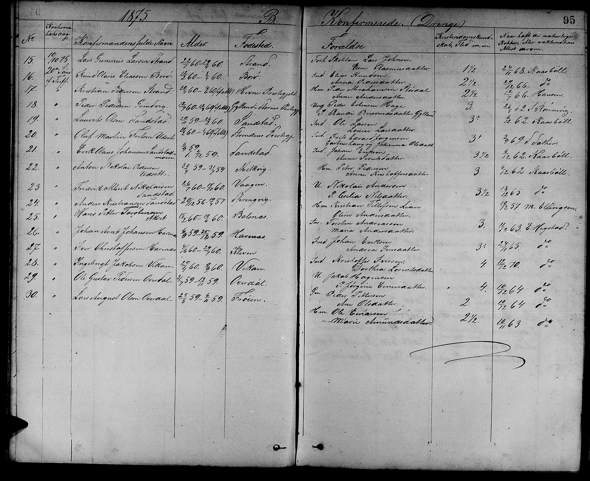 Ministerialprotokoller, klokkerbøker og fødselsregistre - Sør-Trøndelag, SAT/A-1456/637/L0561: Parish register (copy) no. 637C02, 1873-1882, p. 95
