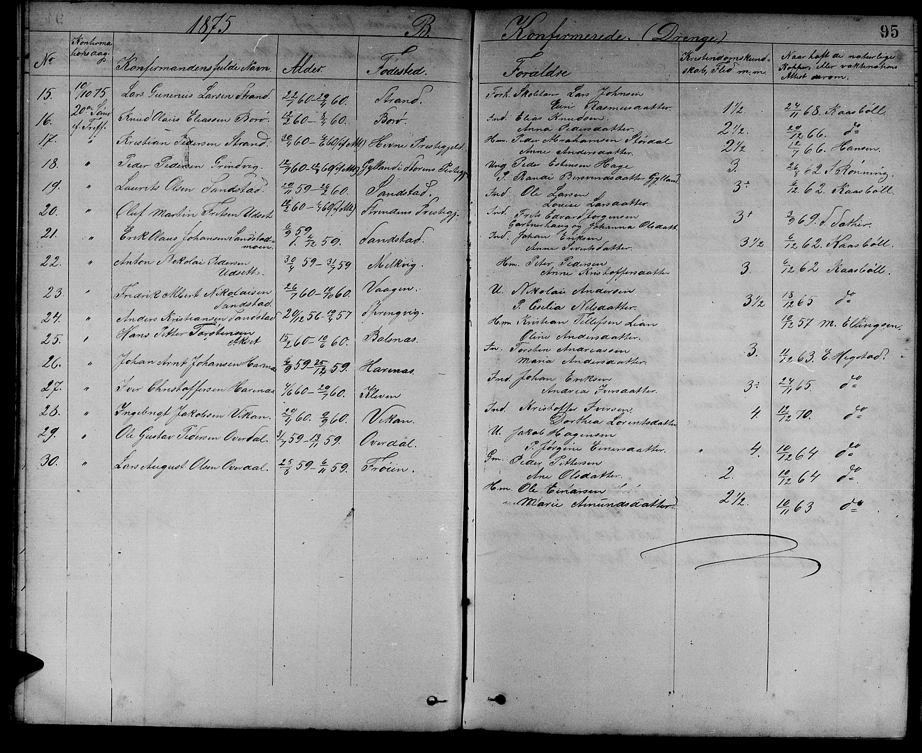 Ministerialprotokoller, klokkerbøker og fødselsregistre - Sør-Trøndelag, AV/SAT-A-1456/637/L0561: Parish register (copy) no. 637C02, 1873-1882, p. 95