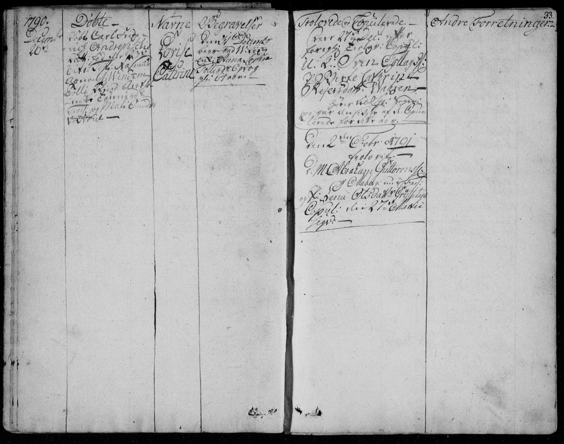 Farsund sokneprestkontor, SAK/1111-0009/F/Fa/L0001: Parish register (official) no. A 1, 1784-1815, p. 33