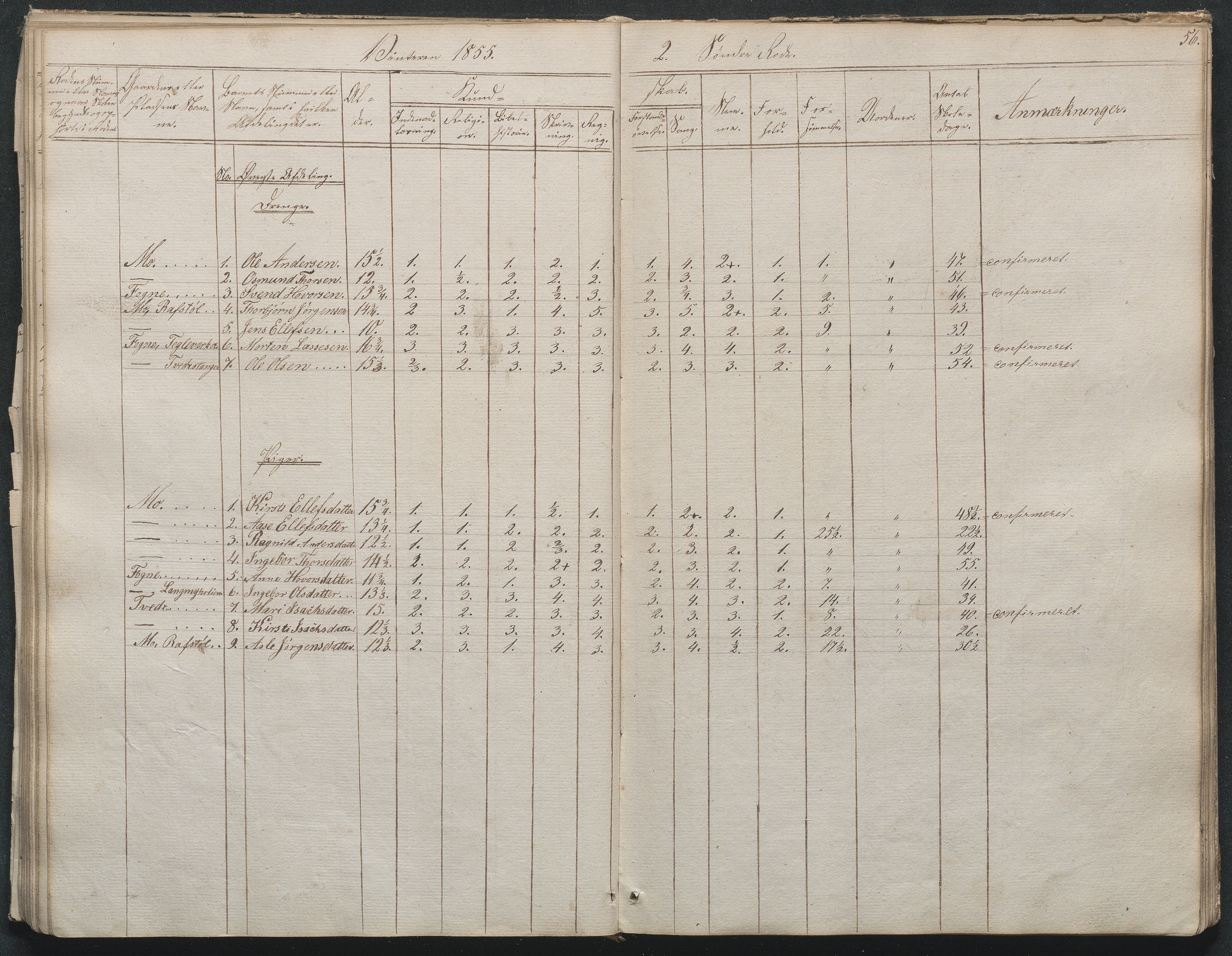 Gjerstad Kommune, Byholt-Mo Sunde skolekrets, AAKS/KA0911-550f/F01/L0001: Dagbok Byholt, 1844-1862, p. 59