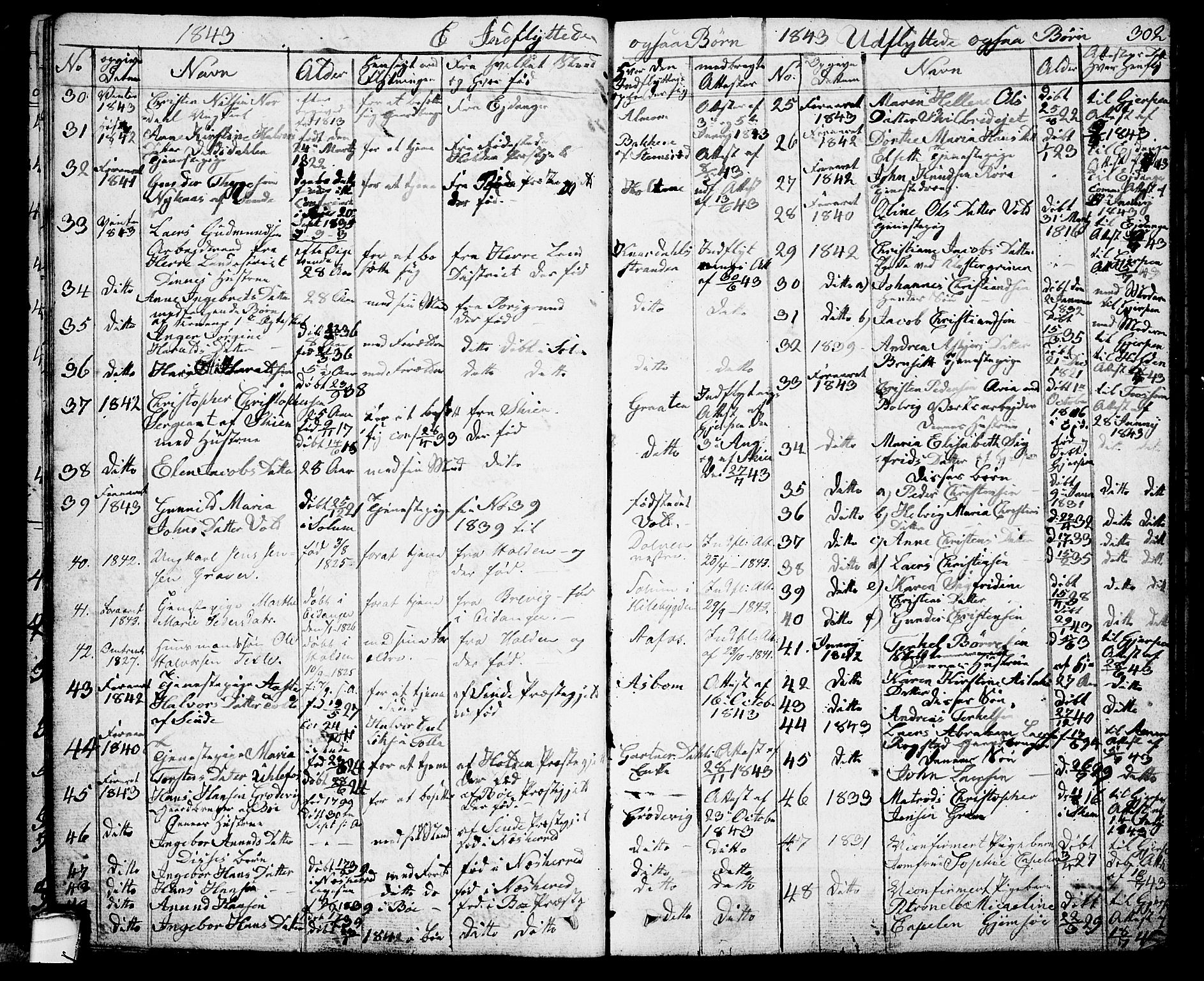 Solum kirkebøker, AV/SAKO-A-306/G/Ga/L0002: Parish register (copy) no. I 2, 1834-1848, p. 302