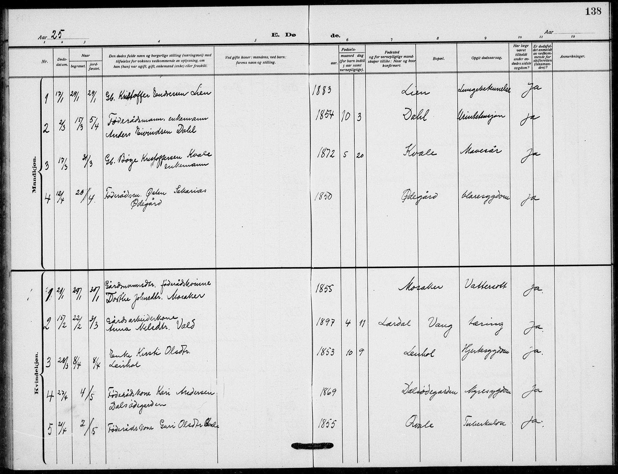 Vang prestekontor, Valdres, SAH/PREST-140/H/Hb/L0012: Parish register (copy) no. 12, 1919-1937, p. 138