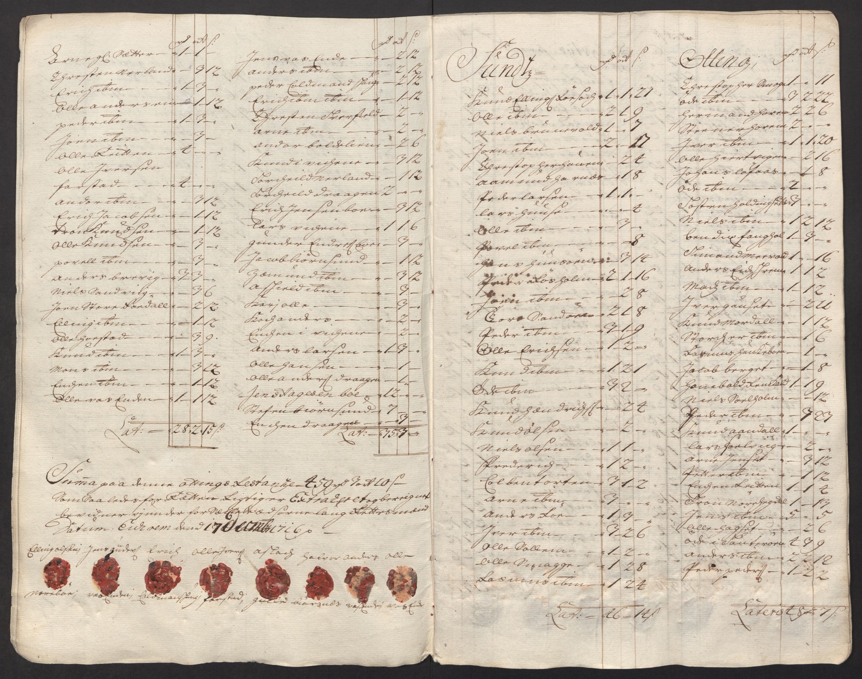 Rentekammeret inntil 1814, Reviderte regnskaper, Fogderegnskap, AV/RA-EA-4092/R55/L3663: Fogderegnskap Romsdal, 1715-1716, p. 473