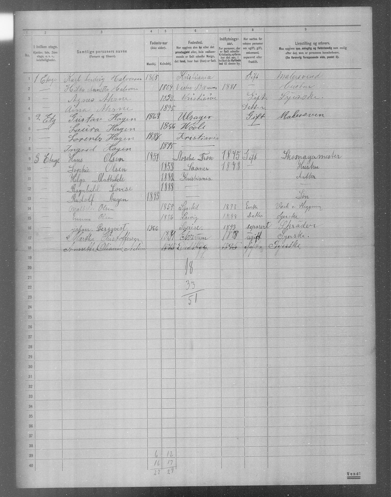 OBA, Municipal Census 1904 for Kristiania, 1904, p. 11696