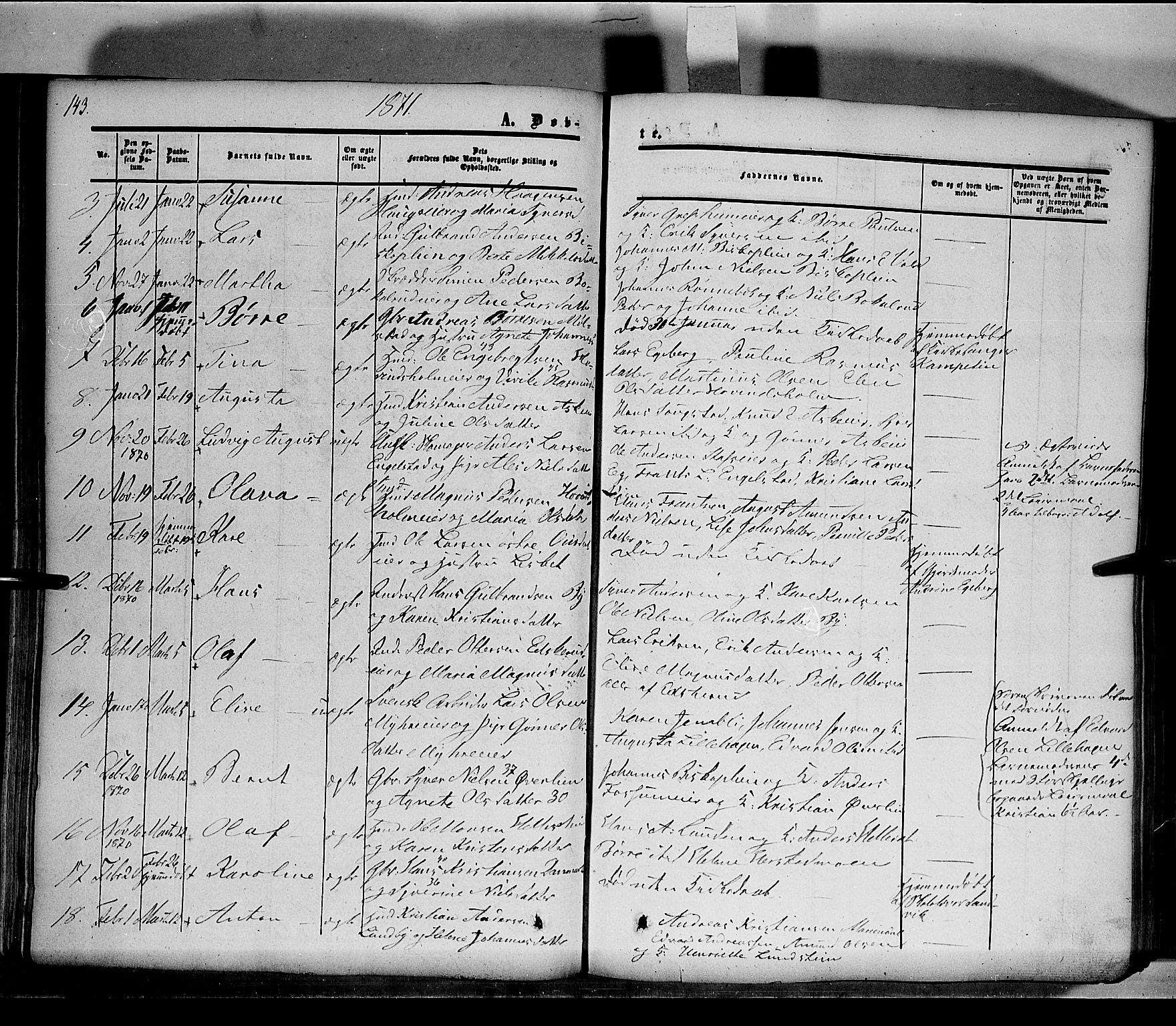 Nes prestekontor, Hedmark, SAH/PREST-020/K/Ka/L0004: Parish register (official) no. 4, 1852-1886, p. 143