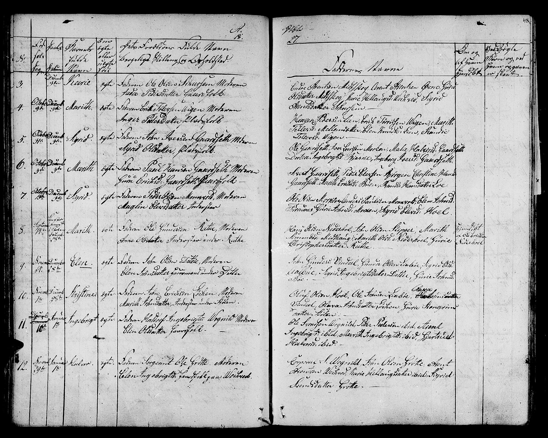 Ministerialprotokoller, klokkerbøker og fødselsregistre - Sør-Trøndelag, SAT/A-1456/678/L0897: Parish register (official) no. 678A06-07, 1821-1847, p. 48