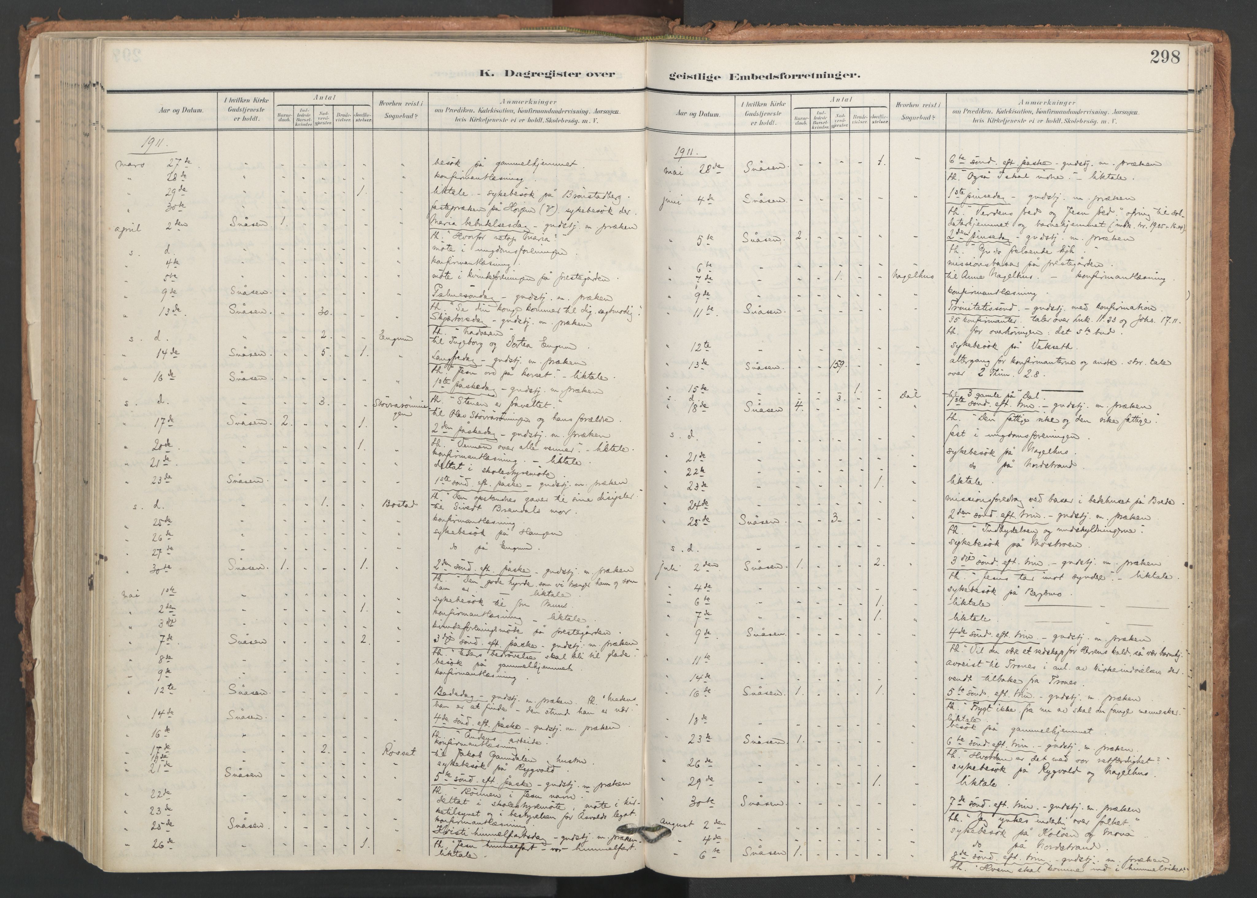 Ministerialprotokoller, klokkerbøker og fødselsregistre - Nord-Trøndelag, SAT/A-1458/749/L0477: Parish register (official) no. 749A11, 1902-1927, p. 298