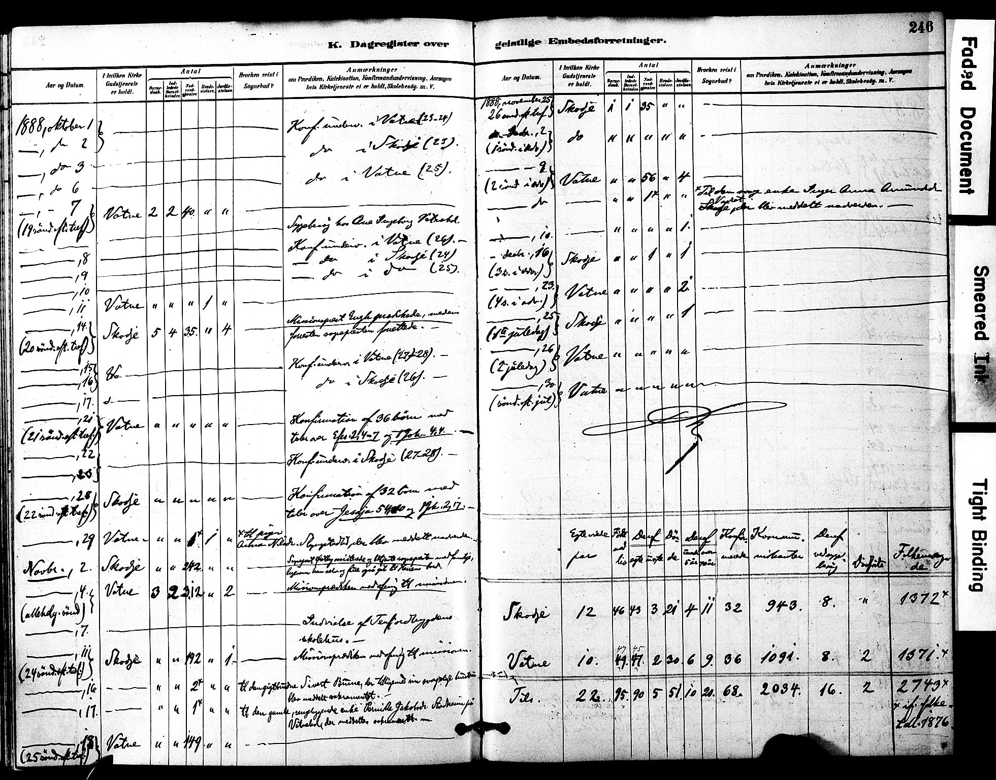 Ministerialprotokoller, klokkerbøker og fødselsregistre - Møre og Romsdal, AV/SAT-A-1454/525/L0374: Parish register (official) no. 525A04, 1880-1899, p. 246