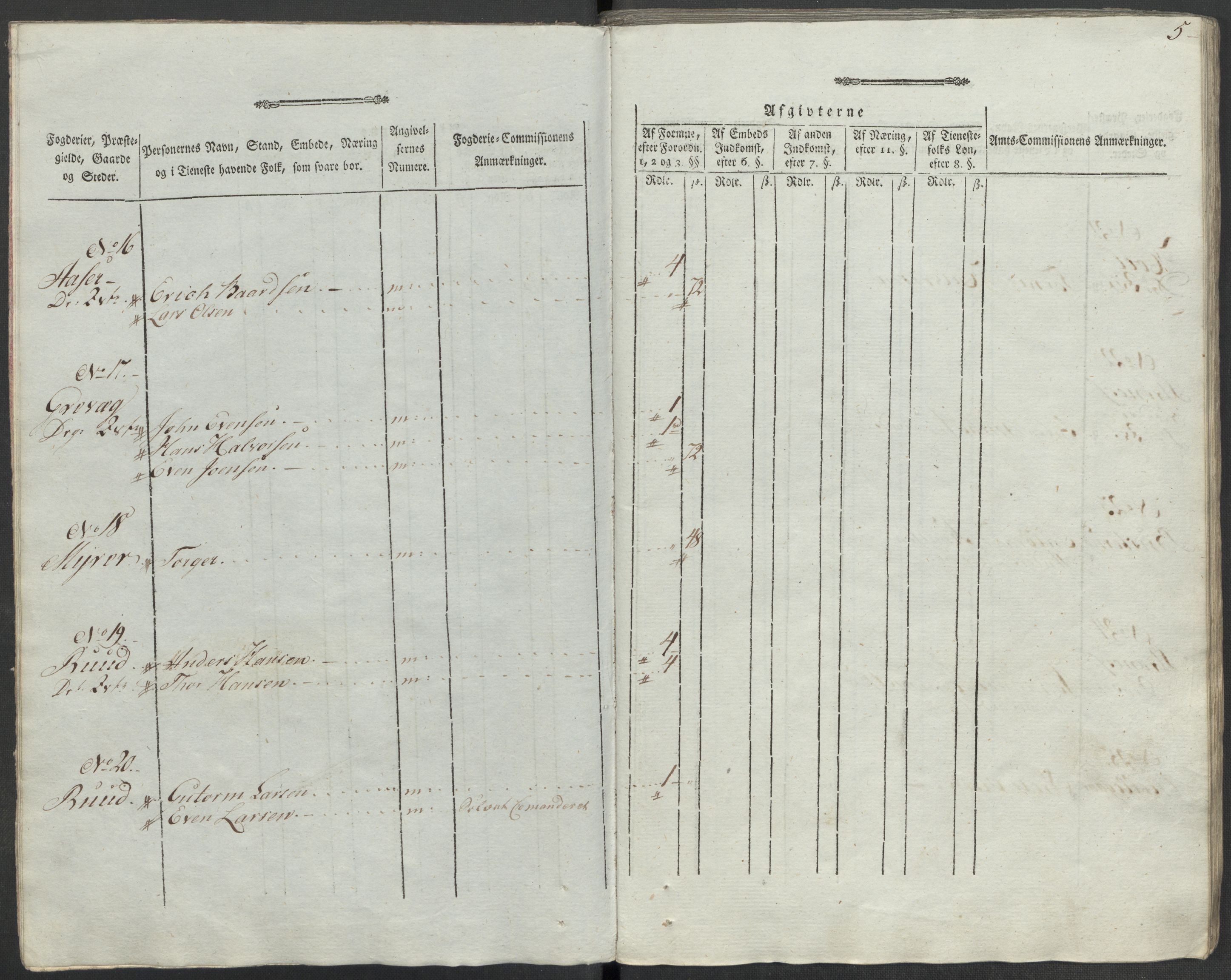 Rentekammeret inntil 1814, Reviderte regnskaper, Mindre regnskaper, AV/RA-EA-4068/Rf/Rfe/L0036: Rakkestad, Heggen og Frøland fogderi, Ringerike og Hallingdal fogderi, 1789, p. 8