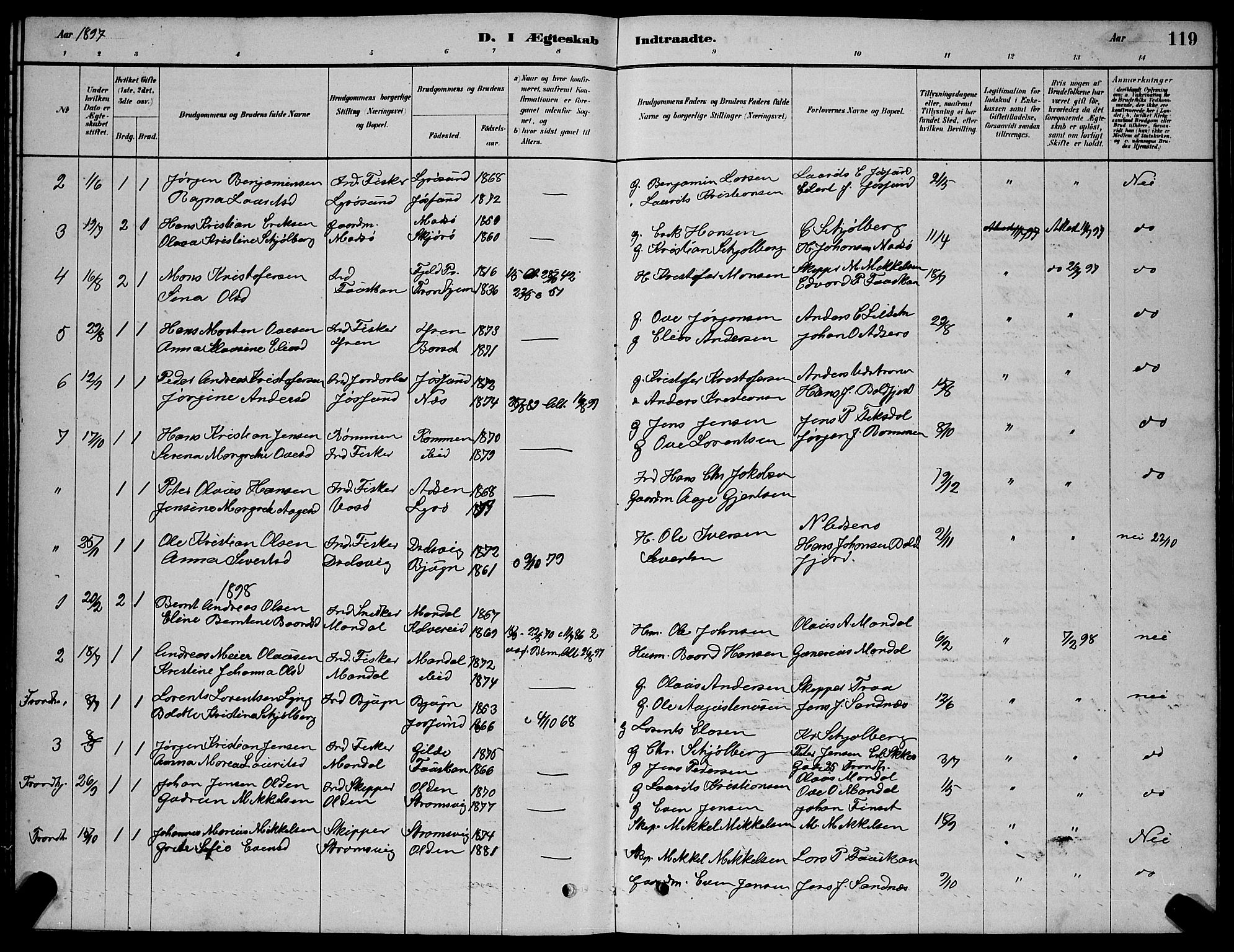 Ministerialprotokoller, klokkerbøker og fødselsregistre - Sør-Trøndelag, SAT/A-1456/654/L0665: Parish register (copy) no. 654C01, 1879-1901, p. 119