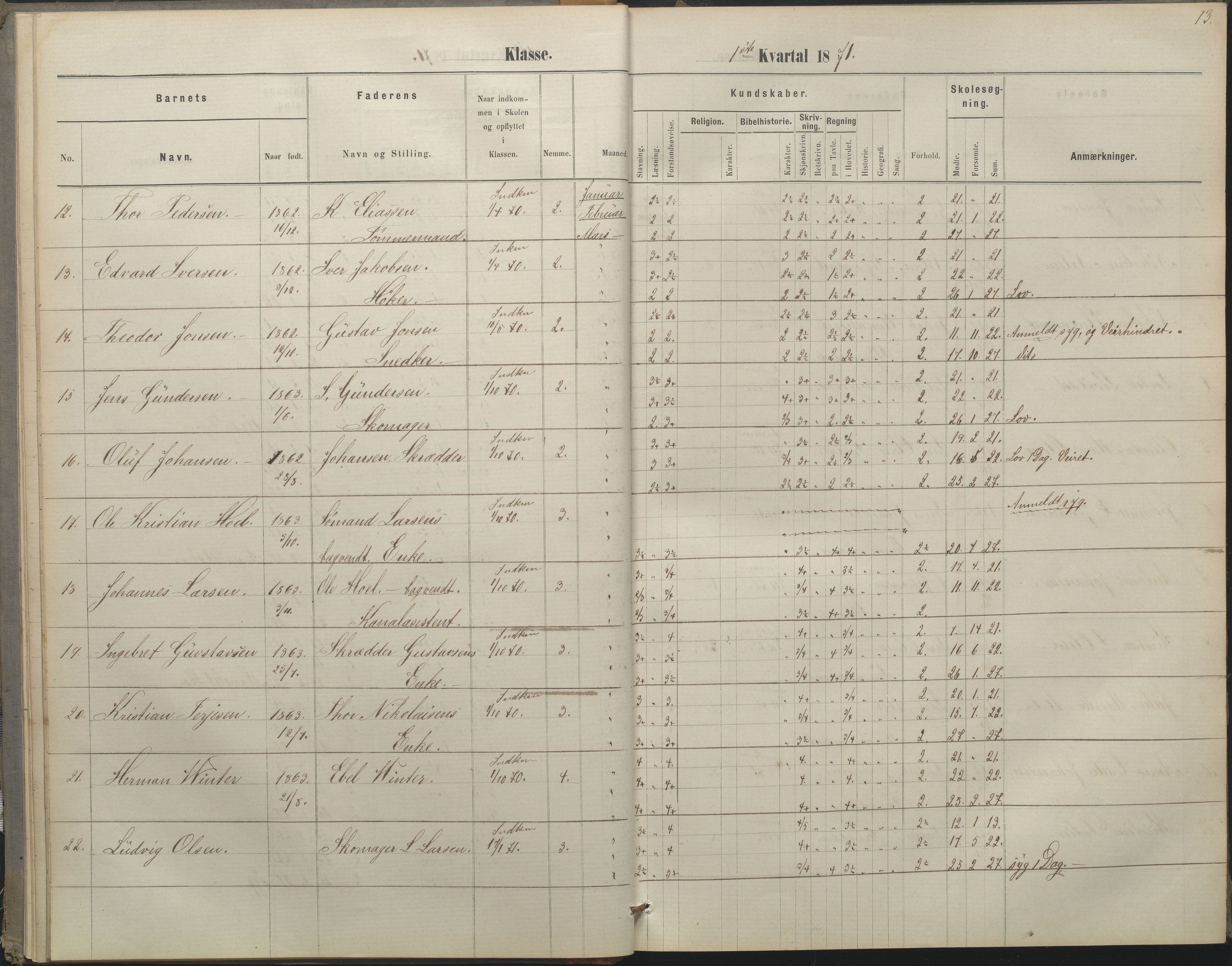 Arendal kommune, Katalog I, AAKS/KA0906-PK-I/07/L0052: Hovedbog forberedelsesklassen og 1. klasse, 1870-1882, p. 13