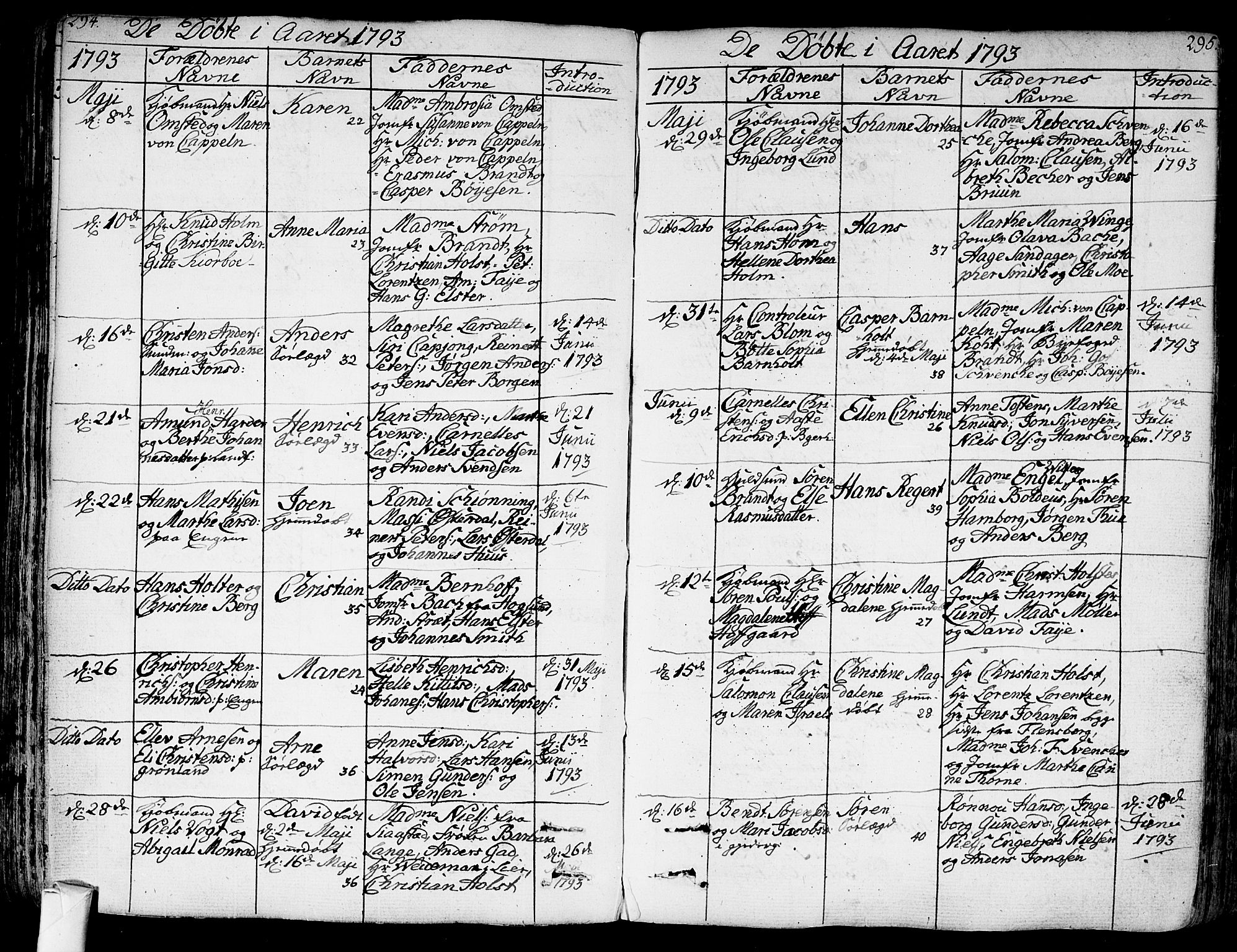 Bragernes kirkebøker, SAKO/A-6/F/Fa/L0006a: Parish register (official) no. I 6, 1782-1814, p. 294-295