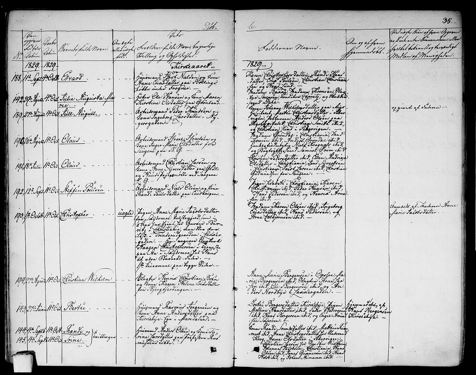 Aker prestekontor kirkebøker, SAO/A-10861/F/L0013: Parish register (official) no. 13, 1828-1837, p. 35