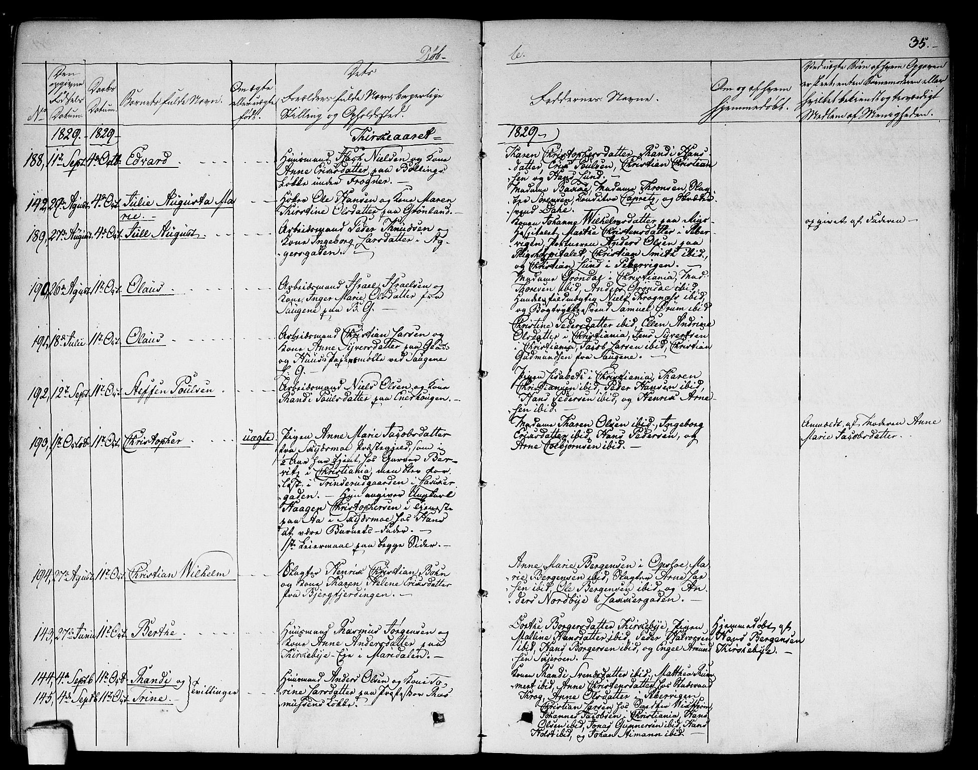 Aker prestekontor kirkebøker, AV/SAO-A-10861/F/L0013: Parish register (official) no. 13, 1828-1837, p. 35