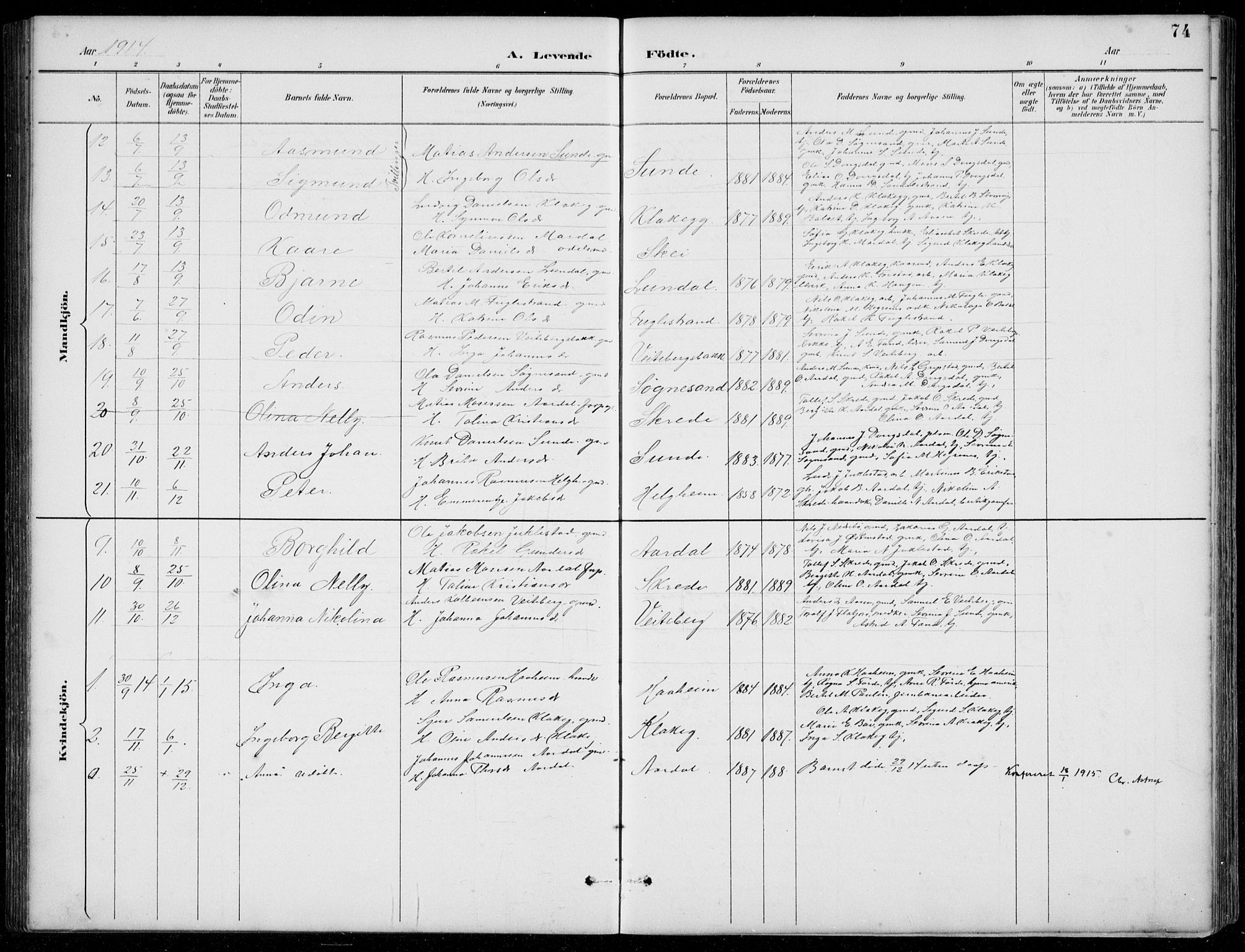 Jølster sokneprestembete, SAB/A-80701/H/Hab/Habb/L0002: Parish register (copy) no. B 2, 1887-1920, p. 74