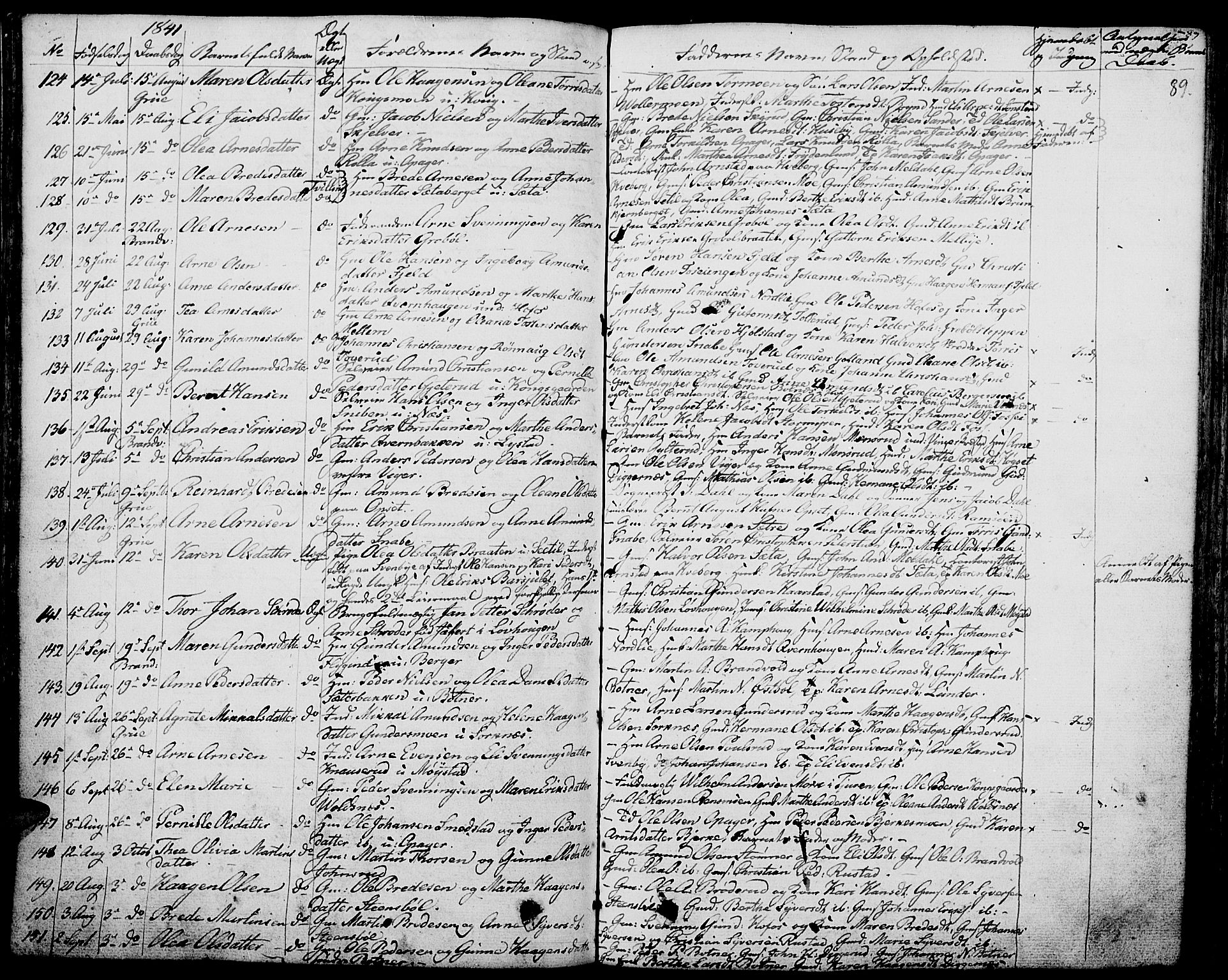 Grue prestekontor, SAH/PREST-036/H/Ha/Haa/L0007: Parish register (official) no. 7, 1830-1847, p. 89