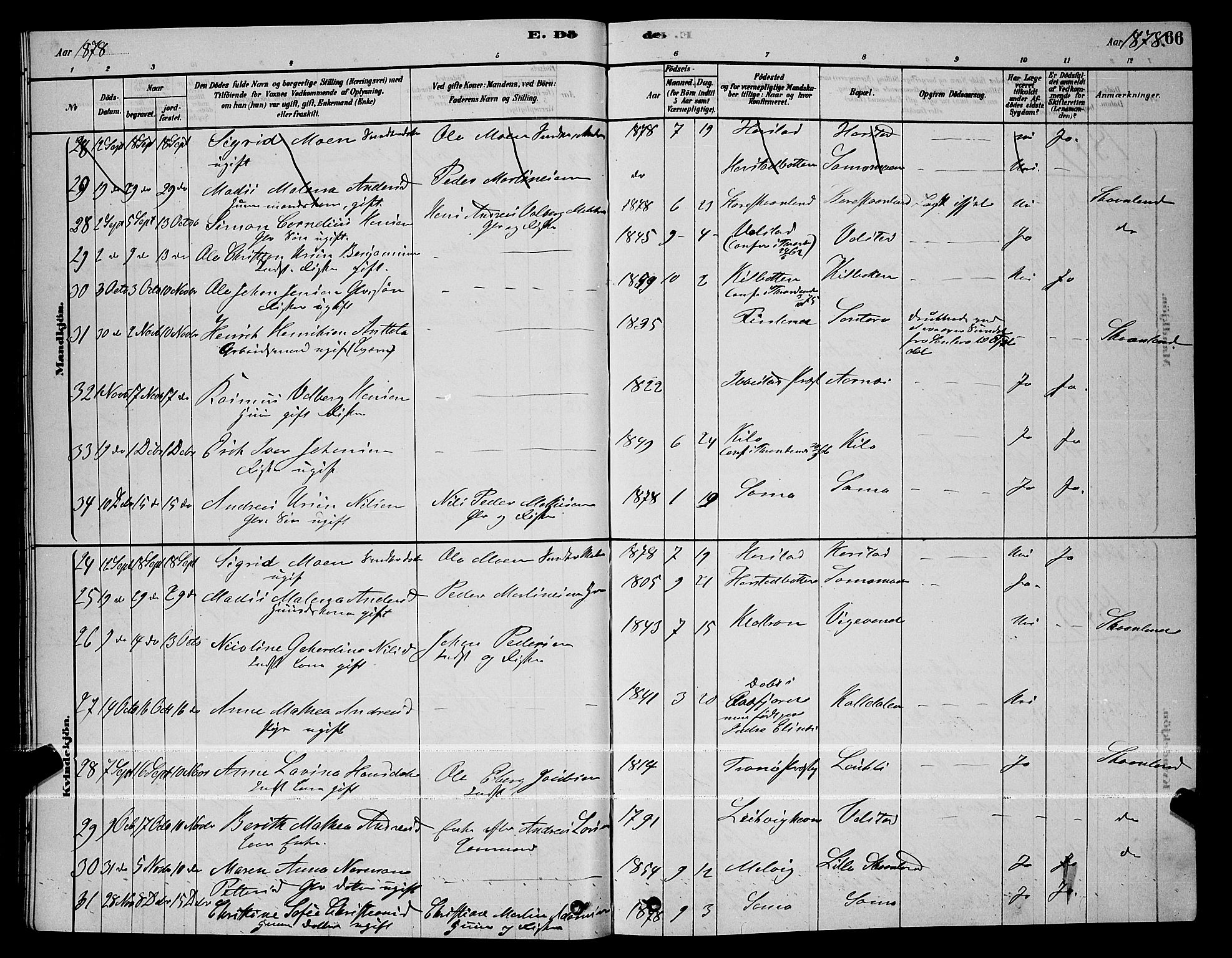 Trondenes sokneprestkontor, AV/SATØ-S-1319/H/Hb/L0010klokker: Parish register (copy) no. 10, 1878-1890, p. 66