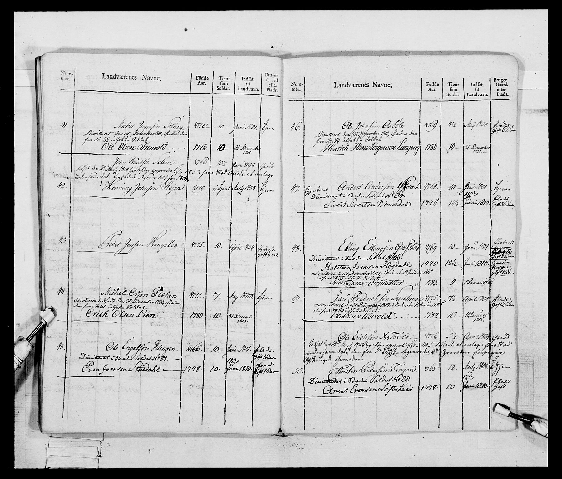 Generalitets- og kommissariatskollegiet, Det kongelige norske kommissariatskollegium, AV/RA-EA-5420/E/Eh/L0083c: 2. Trondheimske nasjonale infanteriregiment, 1810, p. 40