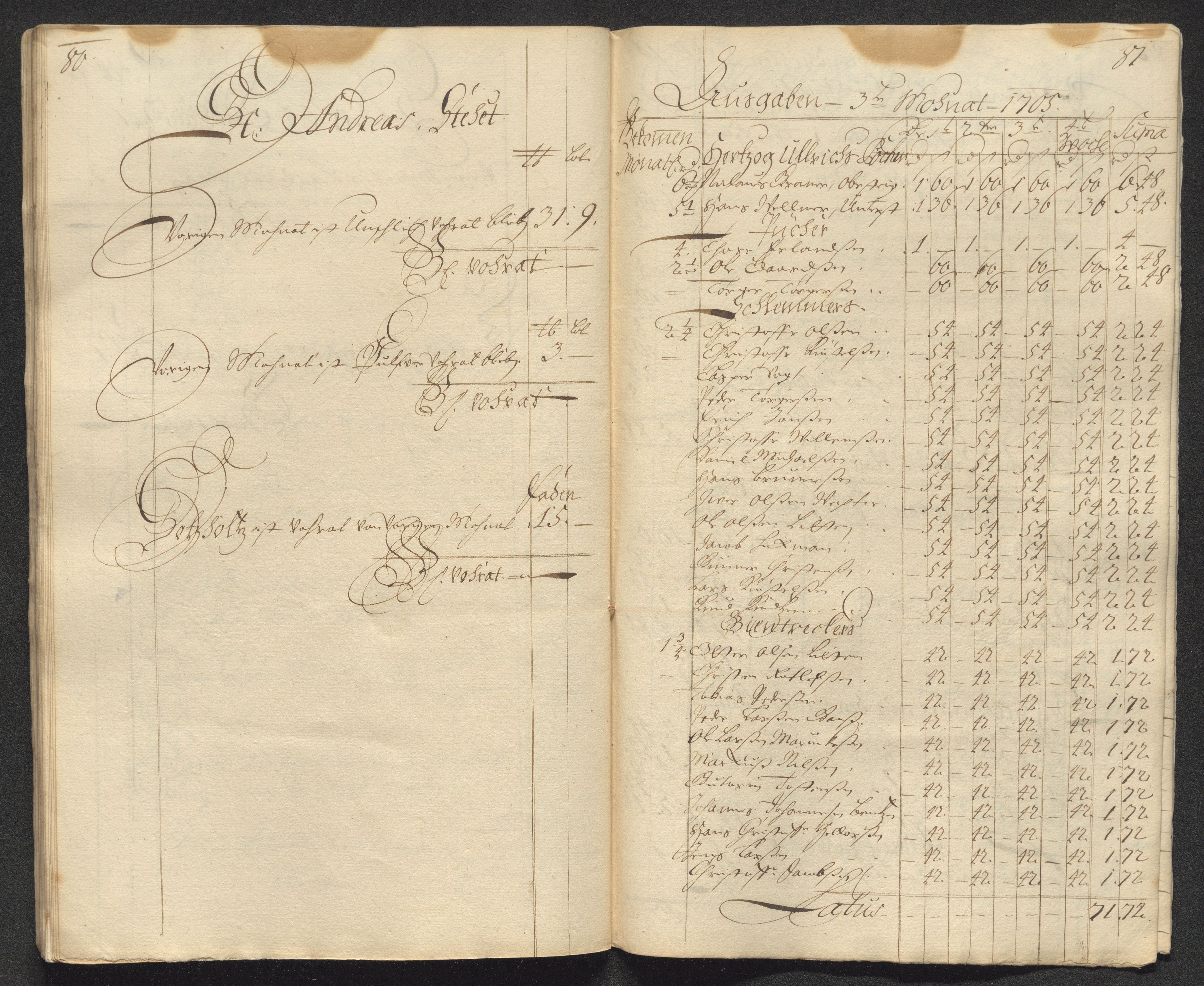 Kongsberg Sølvverk 1623-1816, SAKO/EA-3135/001/D/Dc/Dcd/L0088: Utgiftsregnskap for gruver m.m. , 1705, p. 460