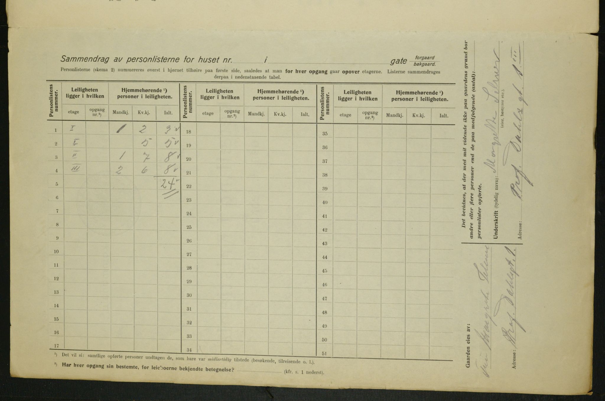 OBA, Municipal Census 1915 for Kristiania, 1915, p. 81063