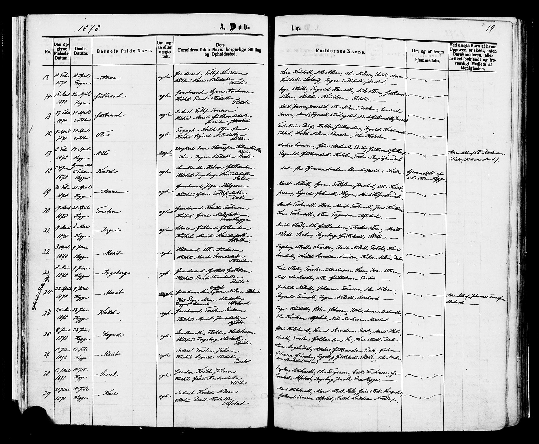 Øystre Slidre prestekontor, AV/SAH-PREST-138/H/Ha/Haa/L0002: Parish register (official) no. 2, 1874-1886, p. 19