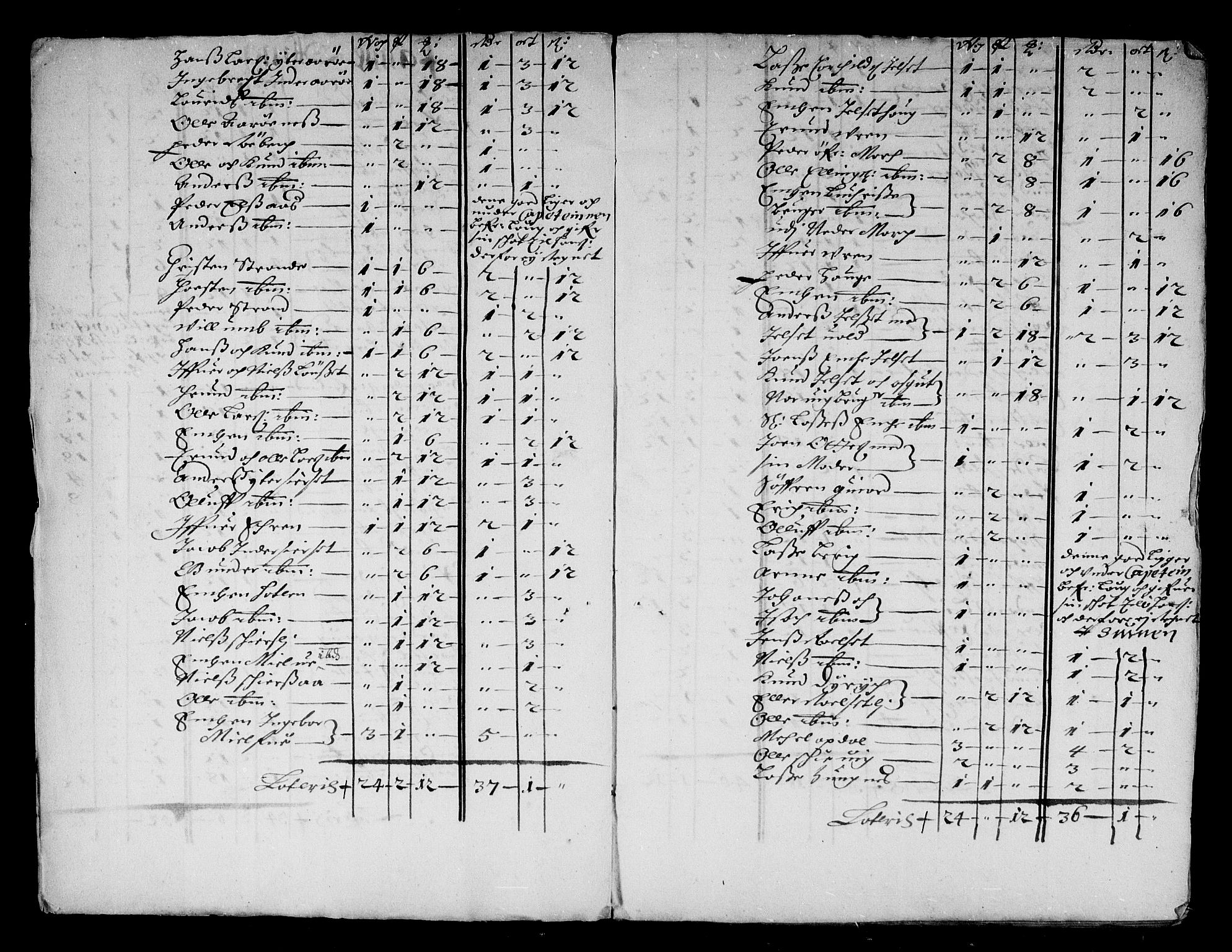 Rentekammeret inntil 1814, Reviderte regnskaper, Stiftamtstueregnskaper, Trondheim stiftamt og Nordland amt, AV/RA-EA-6044/R/Rd/L0043: Trondheim stiftamt, 1676