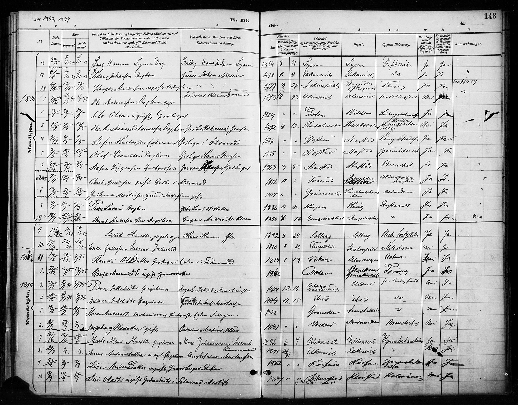 Gran prestekontor, SAH/PREST-112/H/Ha/Haa/L0018: Parish register (official) no. 18, 1889-1899, p. 143