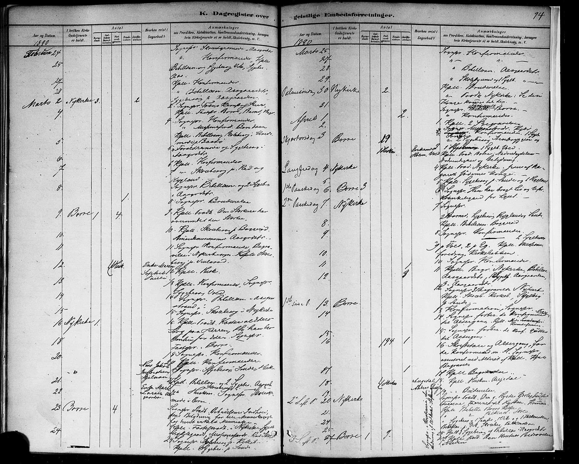 Borre kirkebøker, AV/SAKO-A-338/F/Fb/L0001: Parish register (official) no. II 1, 1878-1892, p. 94