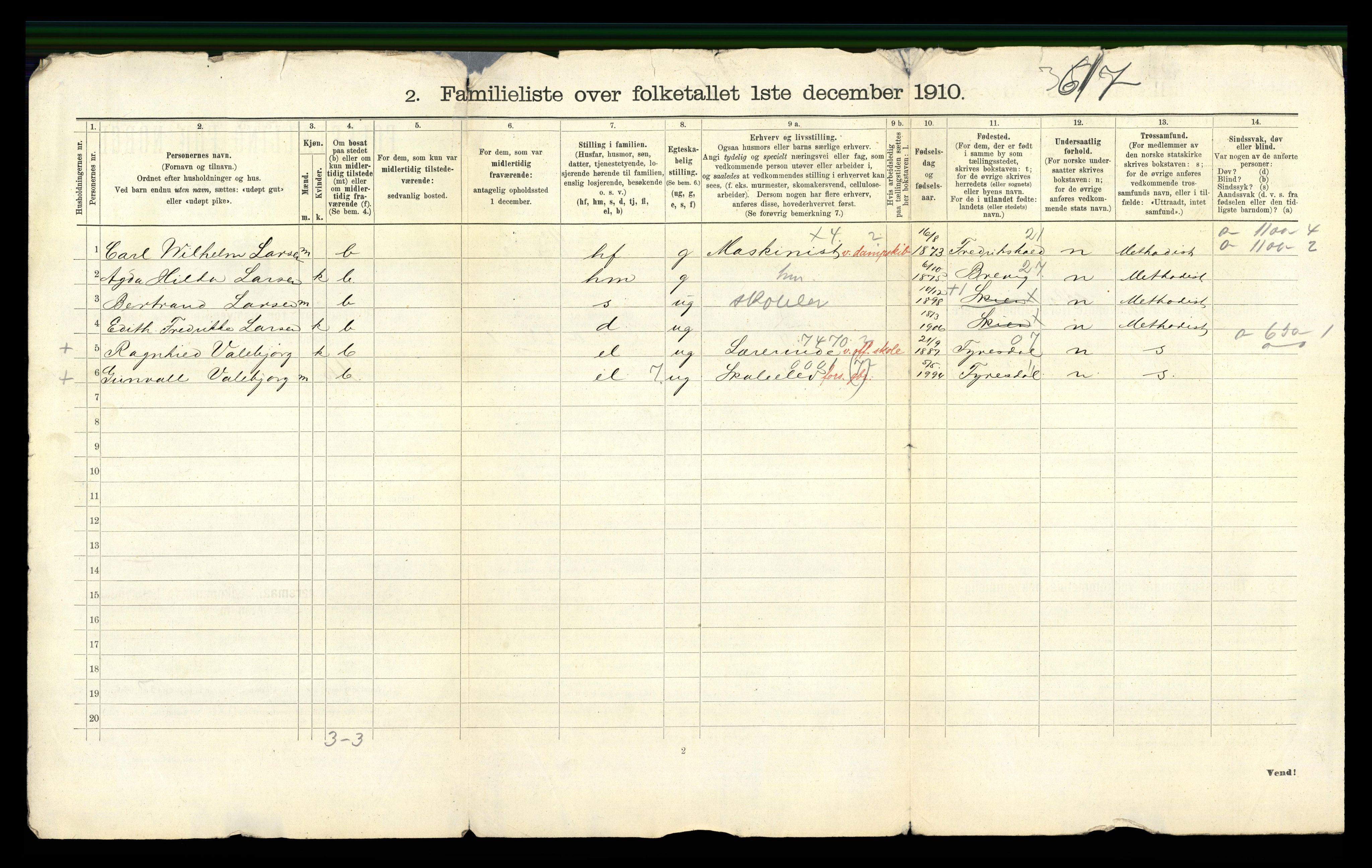 RA, 1910 census for Skien, 1910, p. 4365