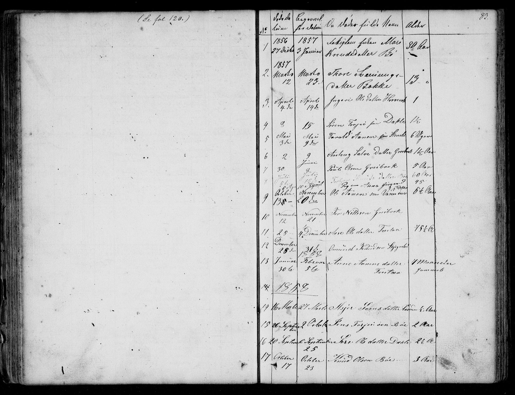 Bygland sokneprestkontor, SAK/1111-0006/F/Fb/Fbd/L0001: Parish register (copy) no. B 1, 1848-1895, p. 83