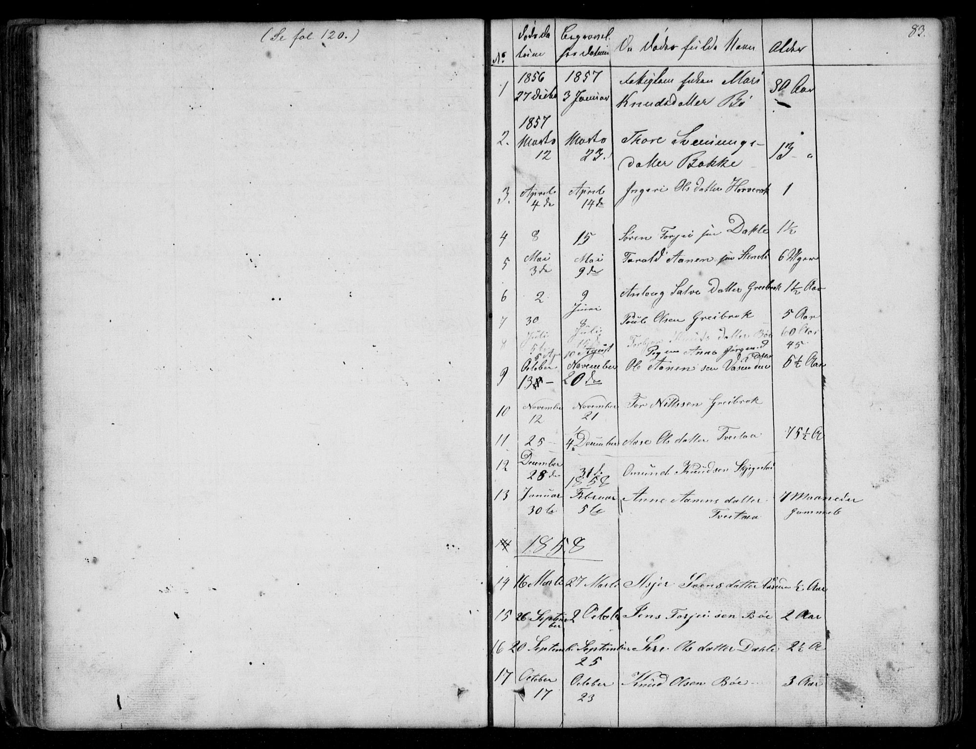 Bygland sokneprestkontor, AV/SAK-1111-0006/F/Fb/Fbd/L0001: Parish register (copy) no. B 1, 1848-1895, p. 83