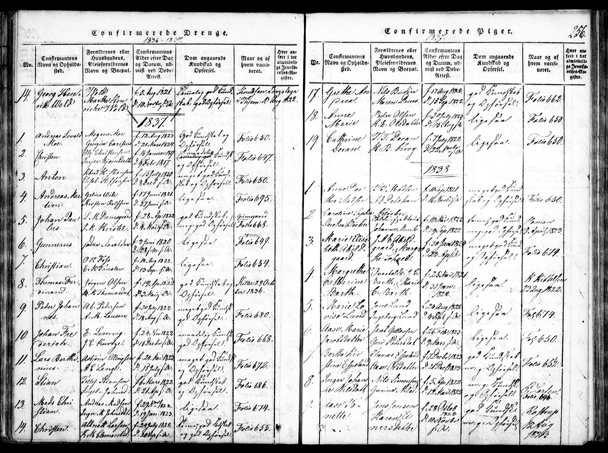 Arendal sokneprestkontor, Trefoldighet, SAK/1111-0040/F/Fa/L0004: Parish register (official) no. A 4, 1816-1839, p. 256