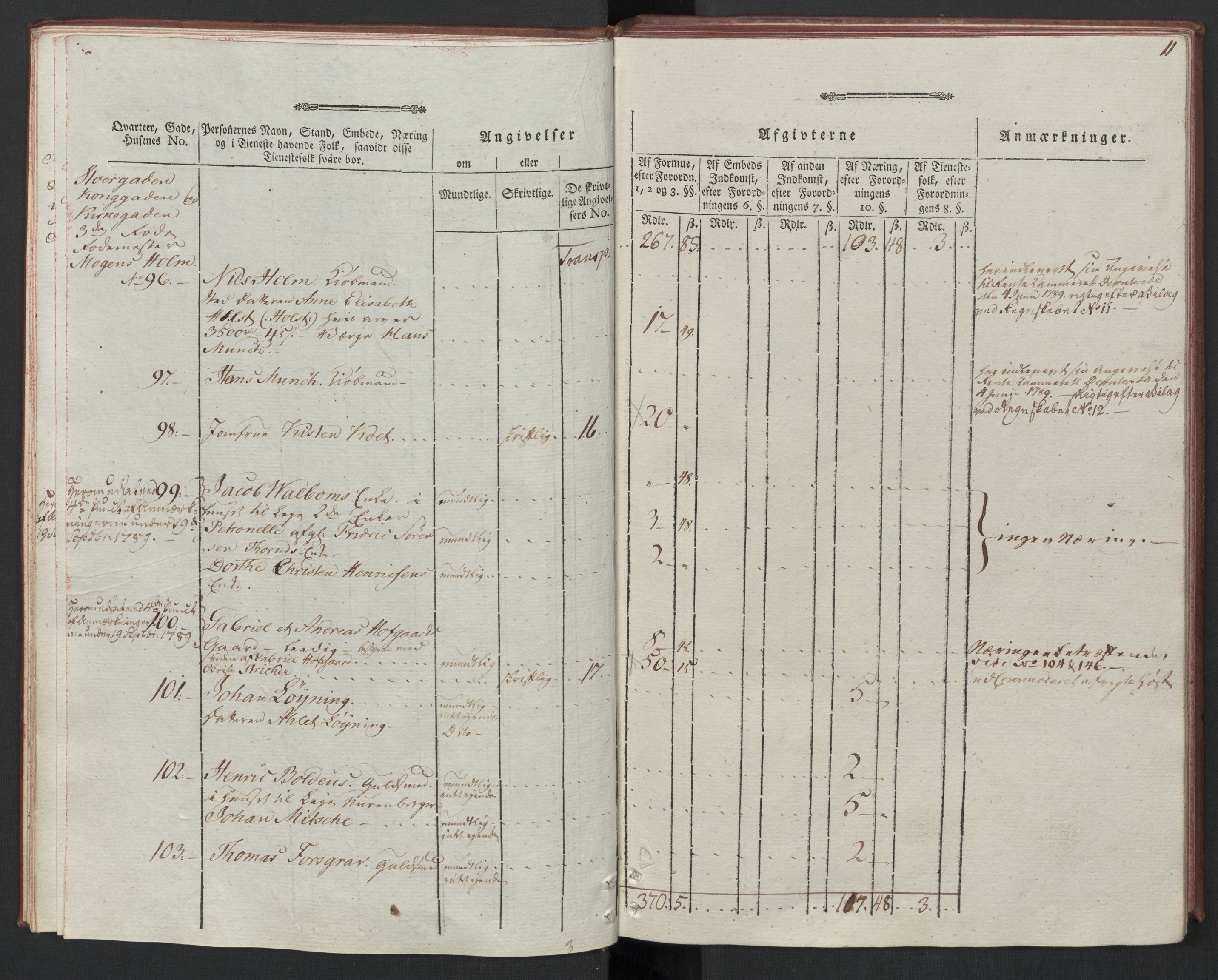Rentekammeret inntil 1814, Reviderte regnskaper, Mindre regnskaper, AV/RA-EA-4068/Rf/Rfe/L0004: Bragernes. Buskerud fogderi, 1789, p. 14