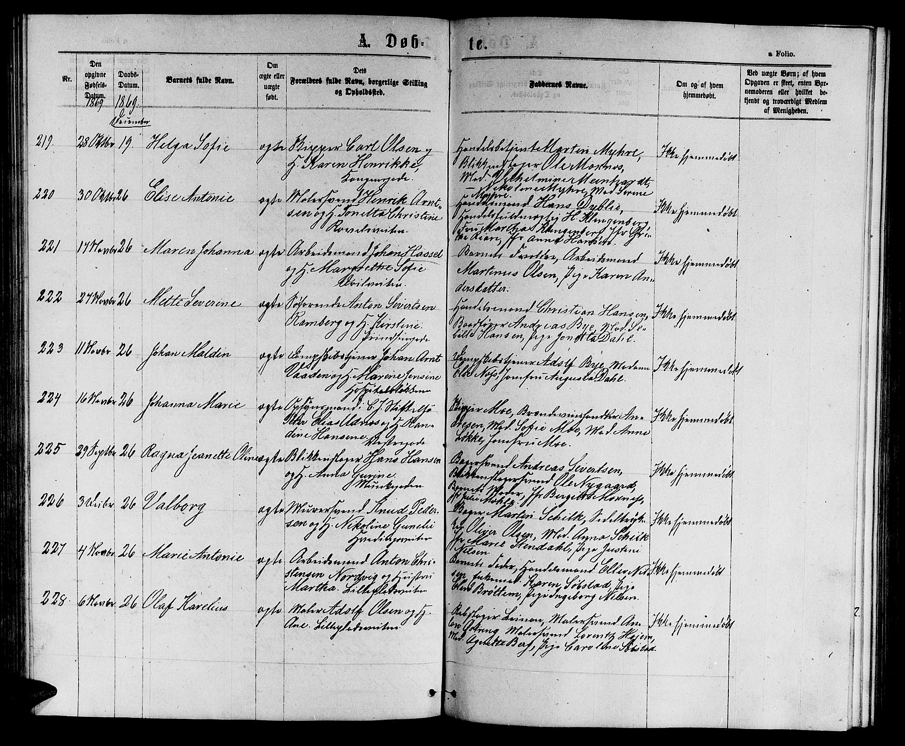 Ministerialprotokoller, klokkerbøker og fødselsregistre - Sør-Trøndelag, SAT/A-1456/601/L0087: Parish register (copy) no. 601C05, 1864-1881, p. 143d