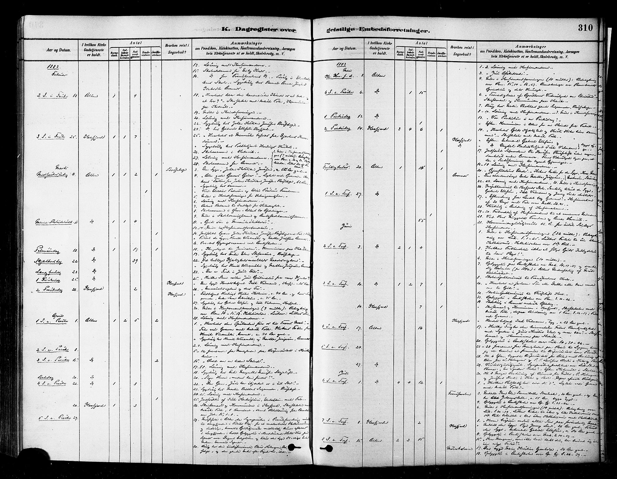Alta sokneprestkontor, SATØ/S-1338/H/Ha/L0002.kirke: Parish register (official) no. 2, 1879-1892, p. 310
